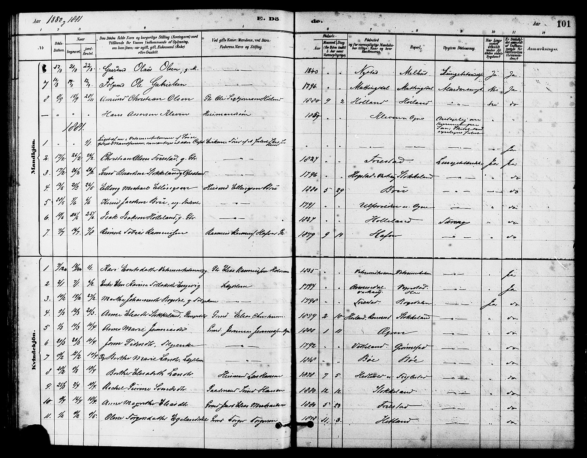 Eigersund sokneprestkontor, AV/SAST-A-101807/S08/L0016: Parish register (official) no. A 16, 1879-1893, p. 101