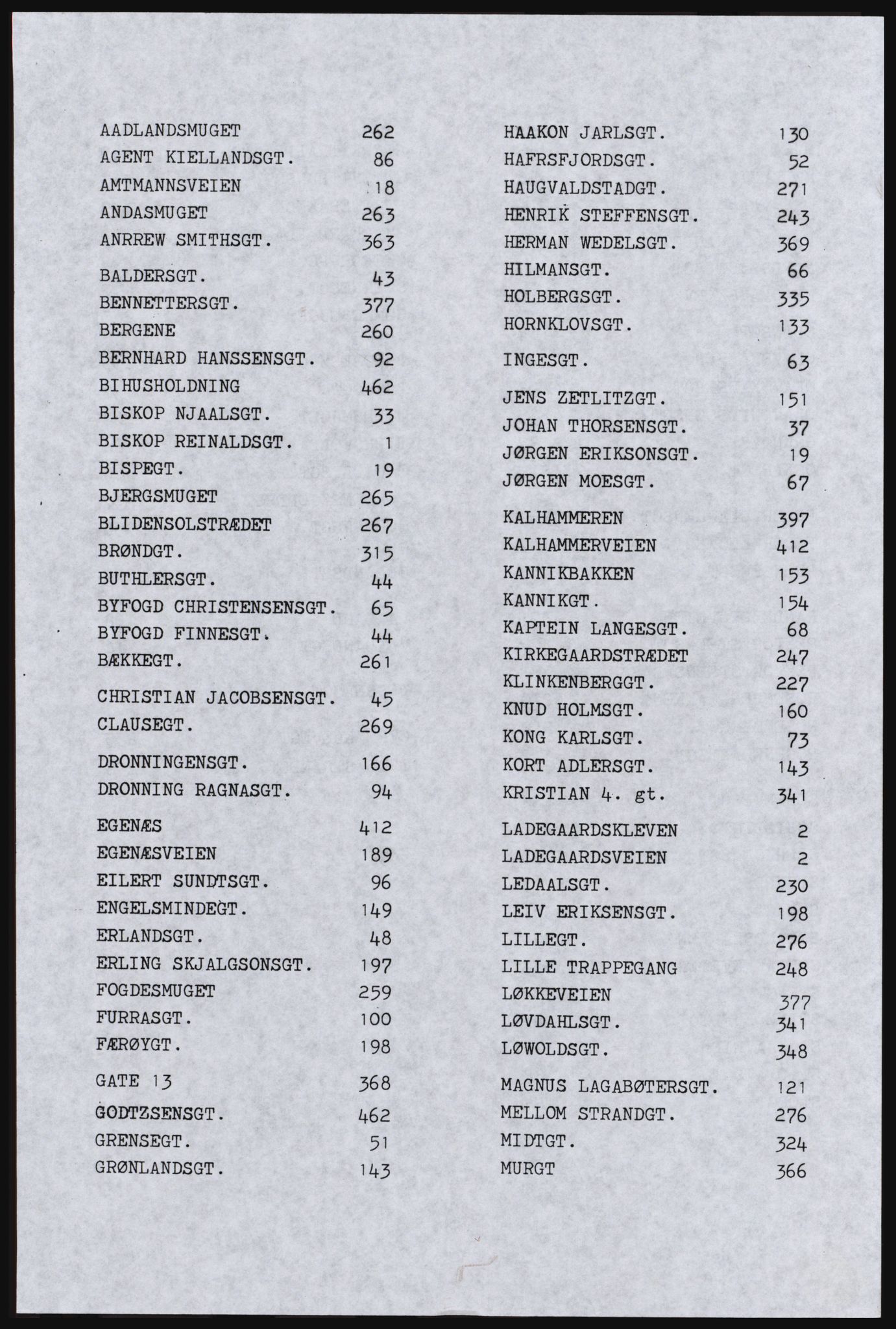 SAST, Copy of 1920 census for Stavanger, 1920, p. 5