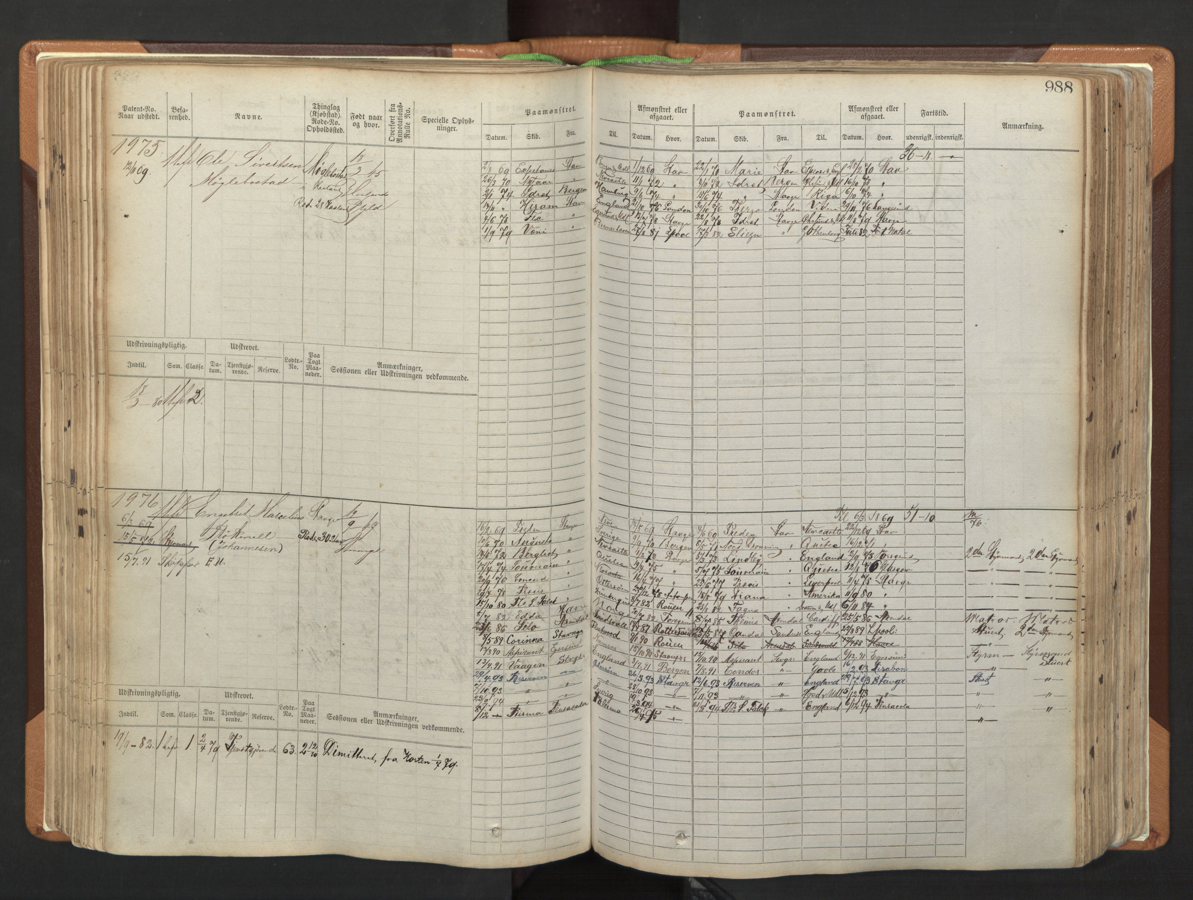 Stavanger sjømannskontor, AV/SAST-A-102006/F/Fb/Fbb/L0006: Sjøfartshovedrulle, patentnr. 1607-2402 (del 3), 1869-1880, p. 188