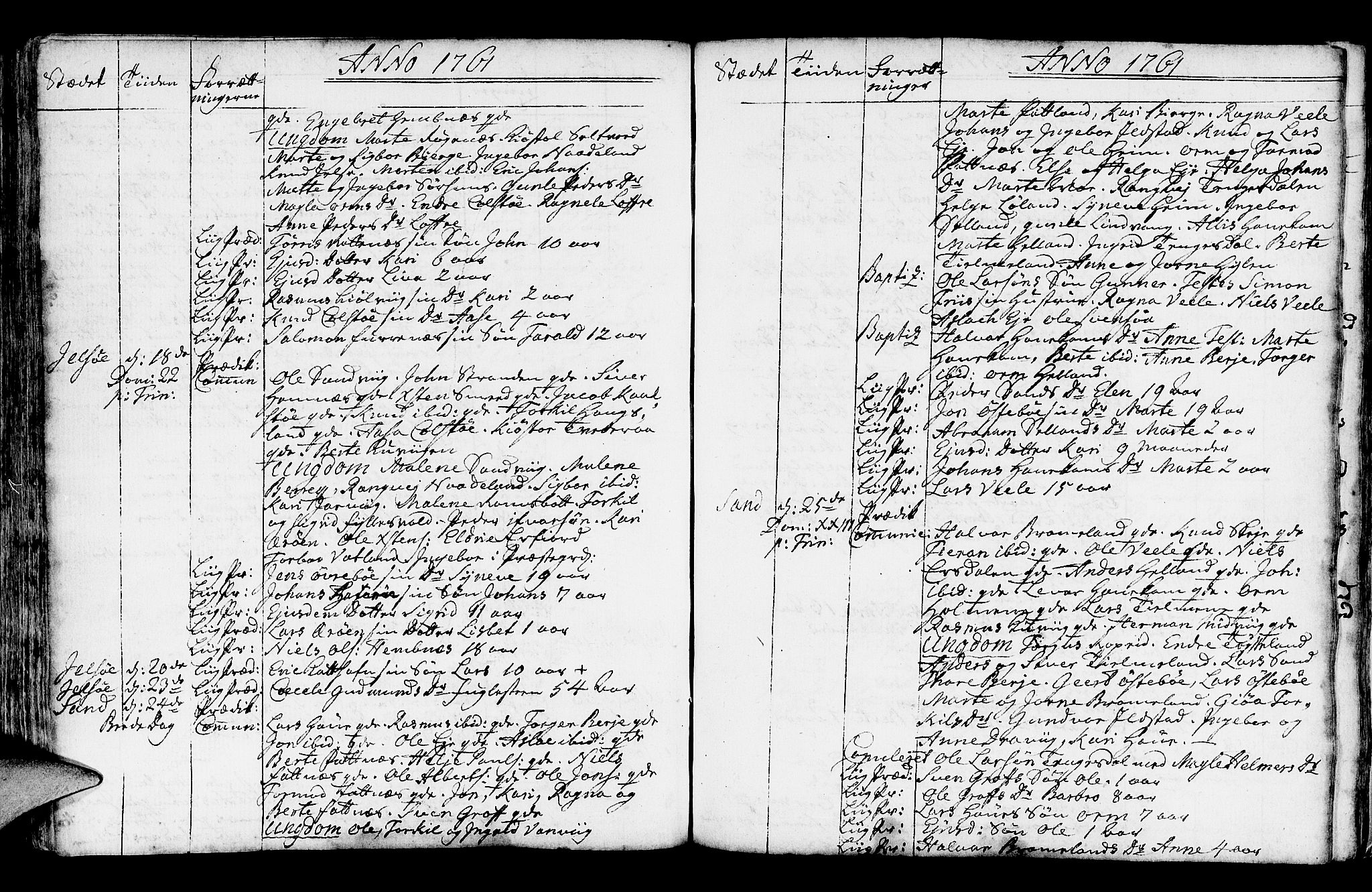 Jelsa sokneprestkontor, AV/SAST-A-101842/01/IV: Parish register (official) no. A 2, 1753-1767