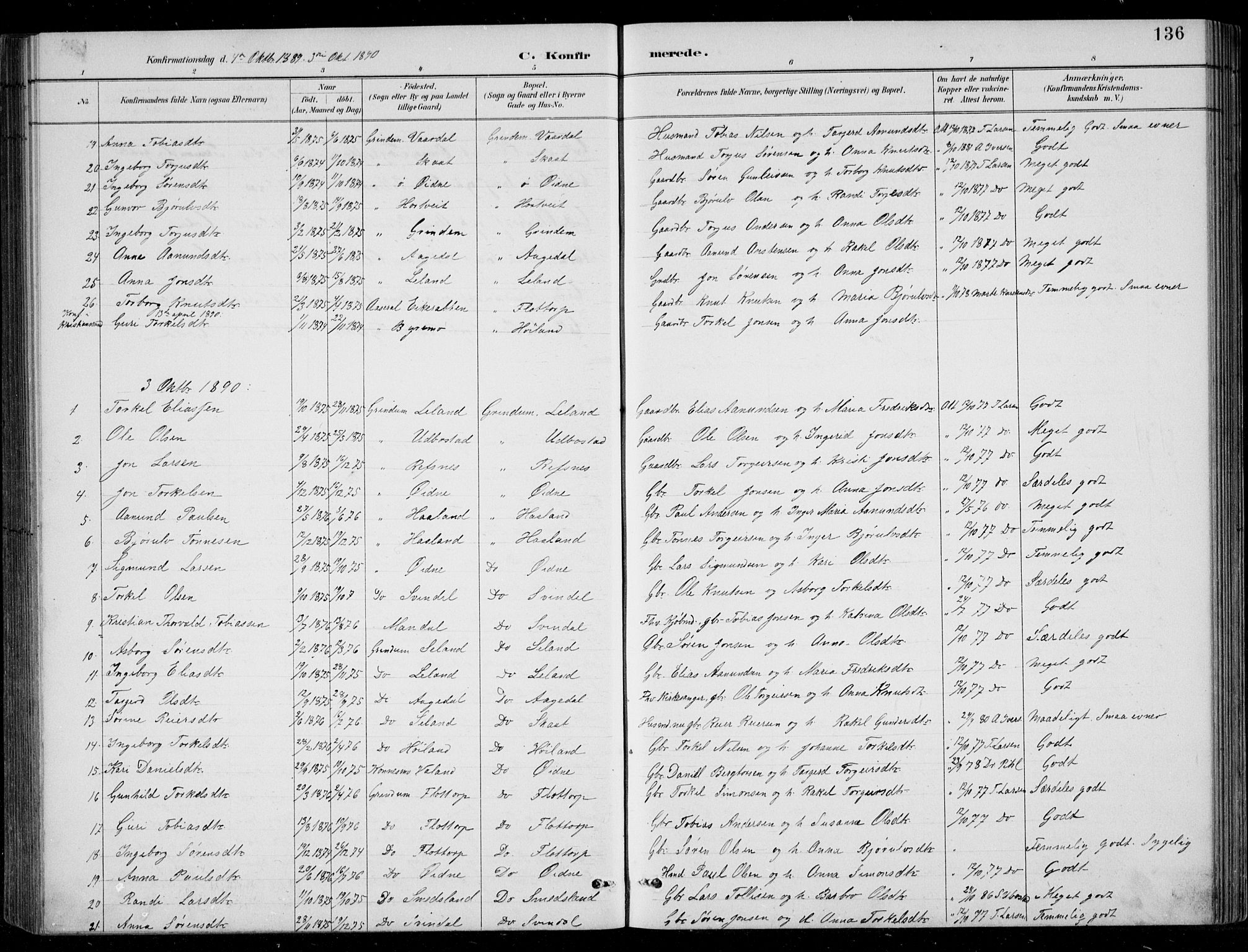 Bjelland sokneprestkontor, SAK/1111-0005/F/Fb/Fbc/L0003: Parish register (copy) no. B 3, 1887-1924, p. 136
