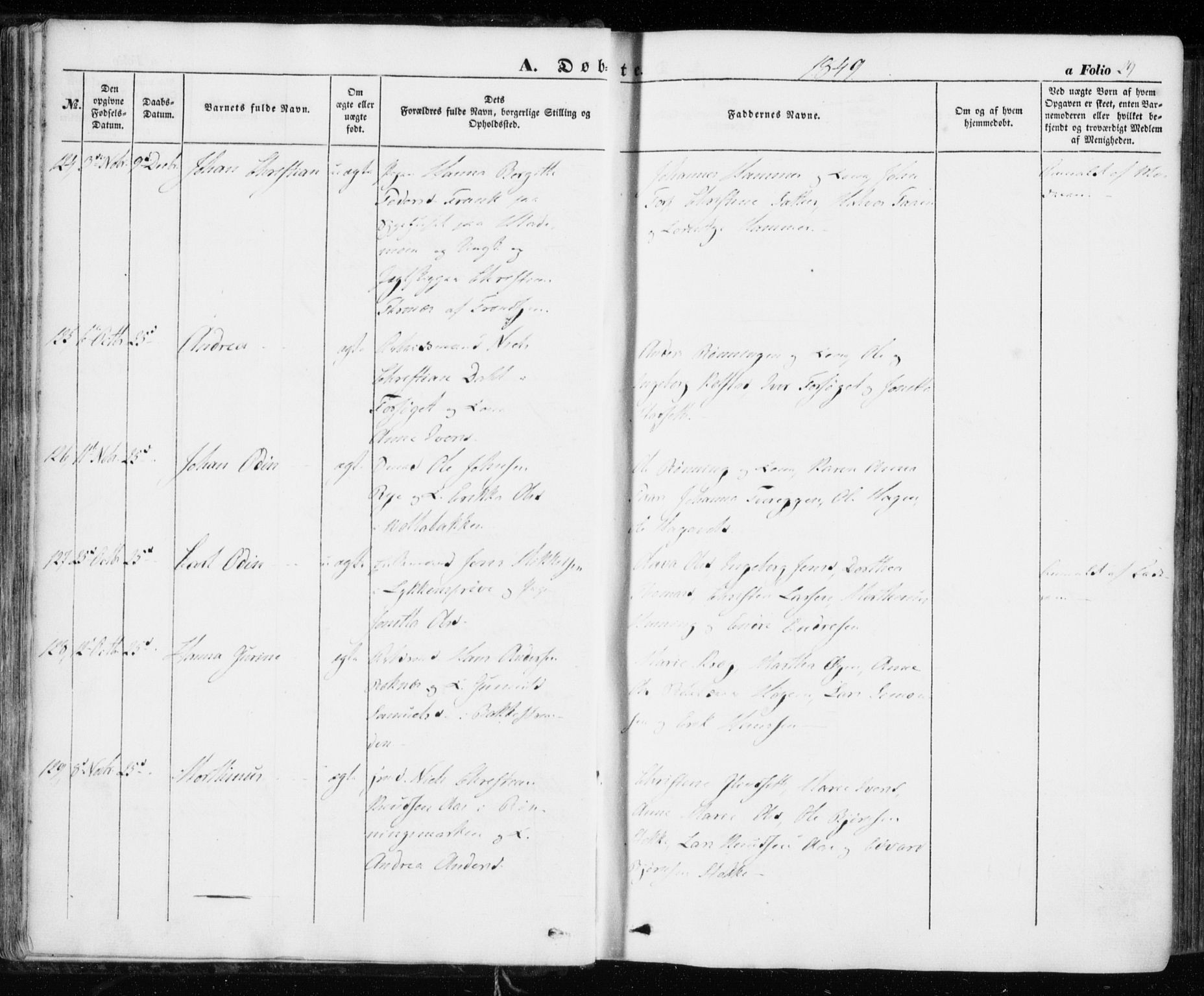 Ministerialprotokoller, klokkerbøker og fødselsregistre - Sør-Trøndelag, SAT/A-1456/606/L0291: Parish register (official) no. 606A06, 1848-1856, p. 29