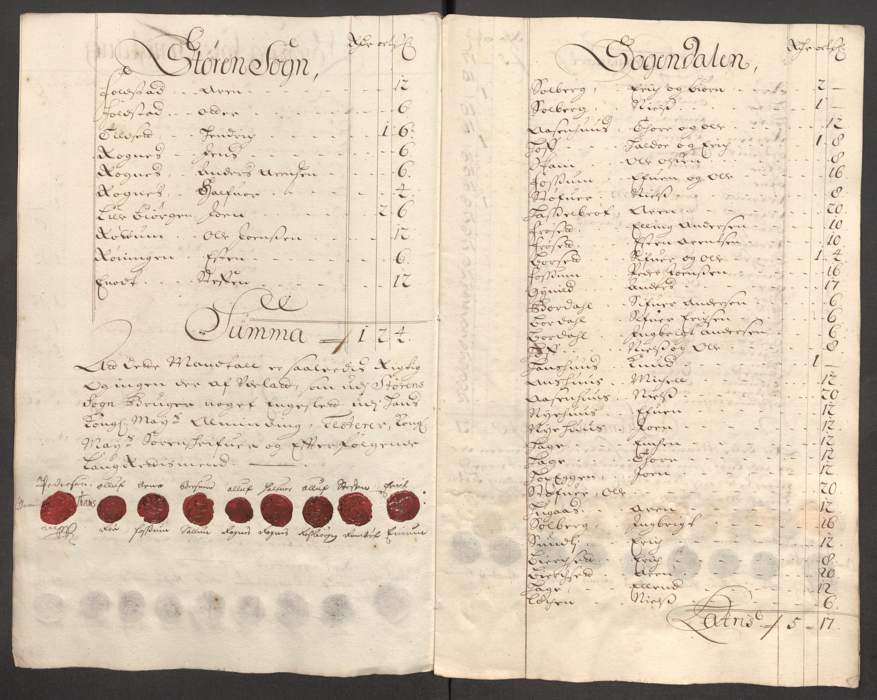 Rentekammeret inntil 1814, Reviderte regnskaper, Fogderegnskap, AV/RA-EA-4092/R60/L3947: Fogderegnskap Orkdal og Gauldal, 1697, p. 376