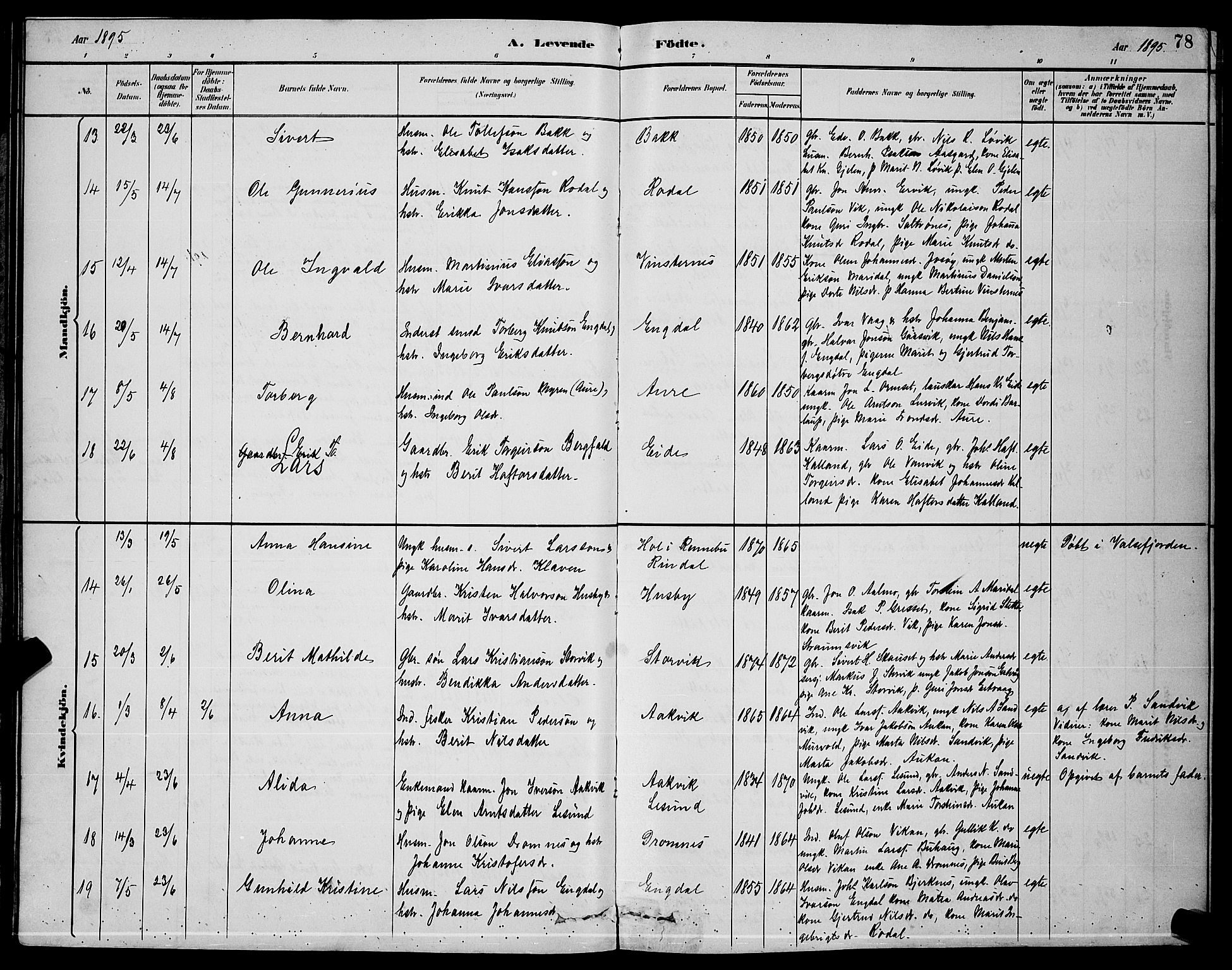 Ministerialprotokoller, klokkerbøker og fødselsregistre - Møre og Romsdal, AV/SAT-A-1454/578/L0909: Parish register (copy) no. 578C02, 1882-1900, p. 78