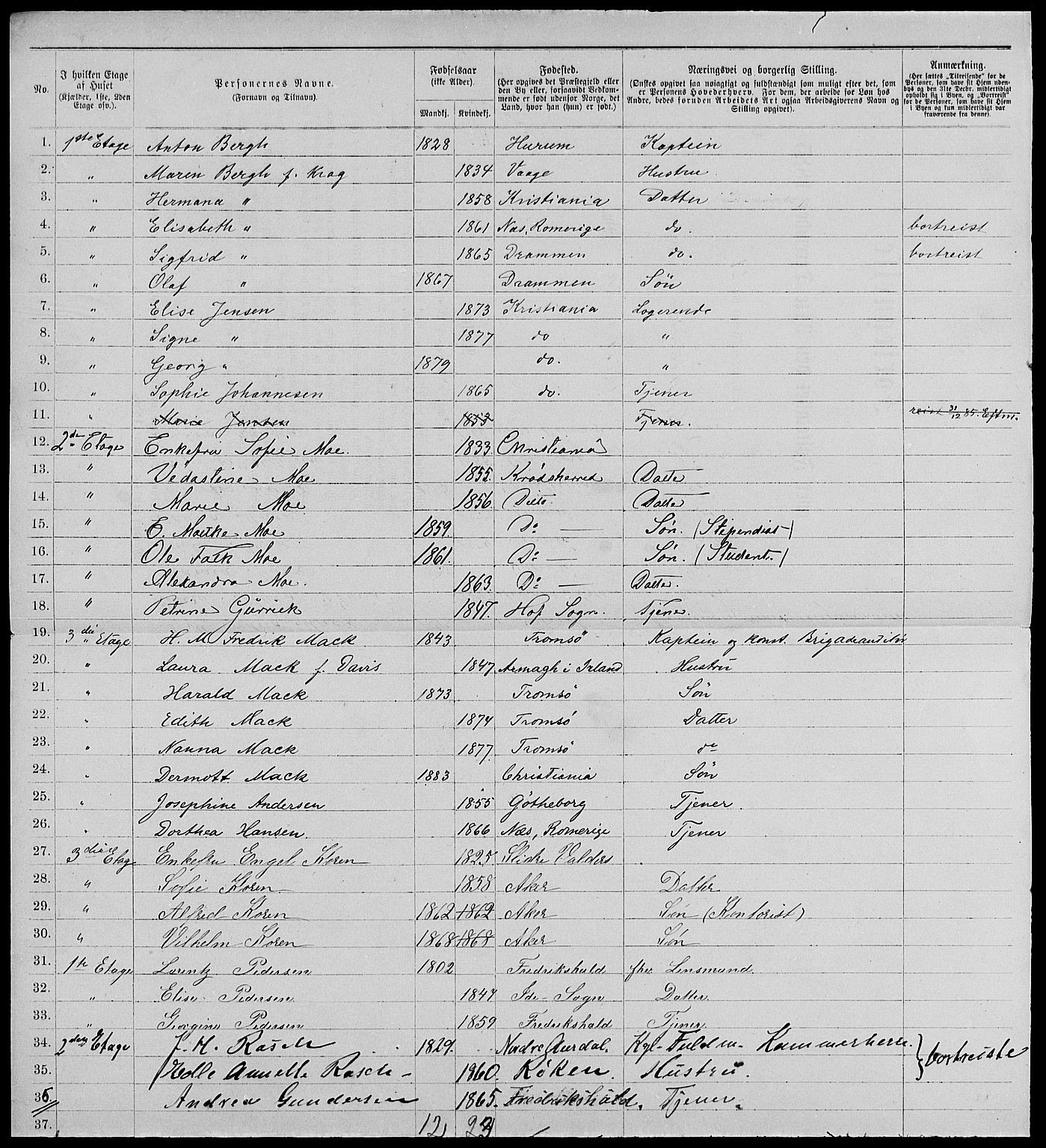 RA, 1885 census for 0301 Kristiania, 1885, p. 5006