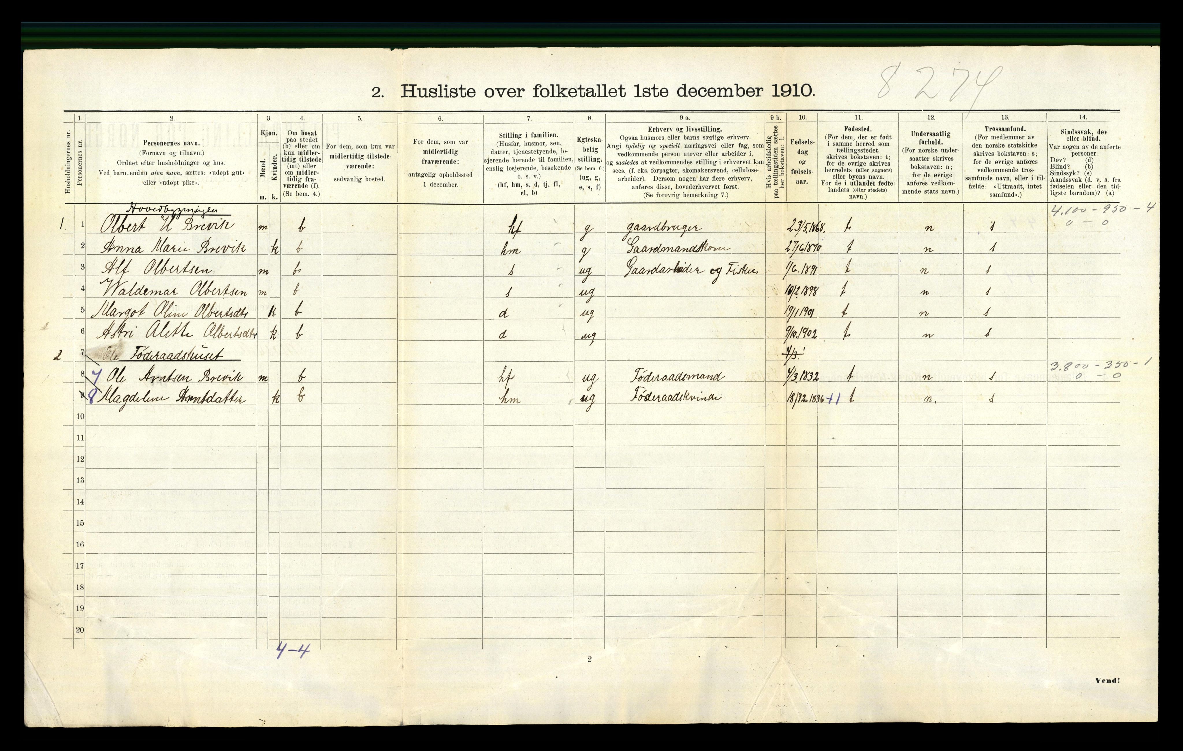 RA, 1910 census for Mosvik, 1910, p. 323