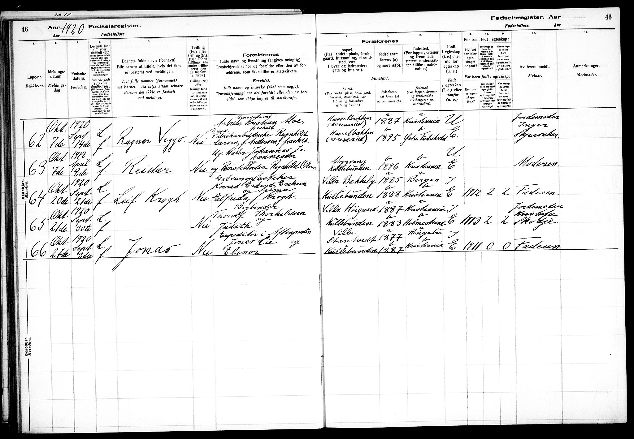 Nesodden prestekontor Kirkebøker, AV/SAO-A-10013/J/Jb/L0001: Birth register no. II 1, 1916-1933, p. 46