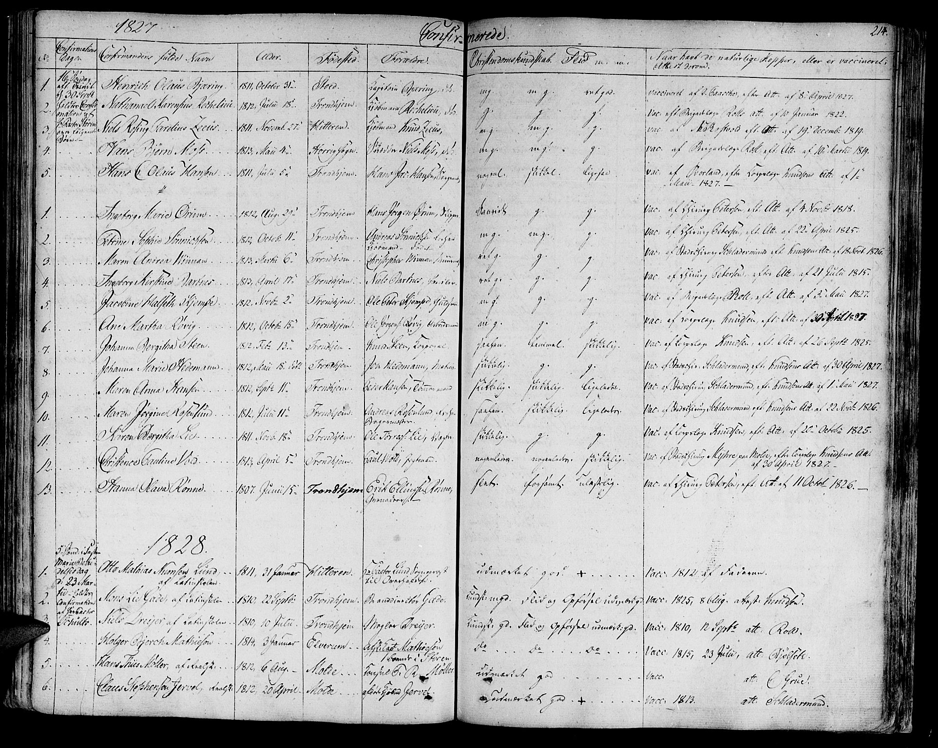 Ministerialprotokoller, klokkerbøker og fødselsregistre - Sør-Trøndelag, SAT/A-1456/602/L0108: Parish register (official) no. 602A06, 1821-1839, p. 214