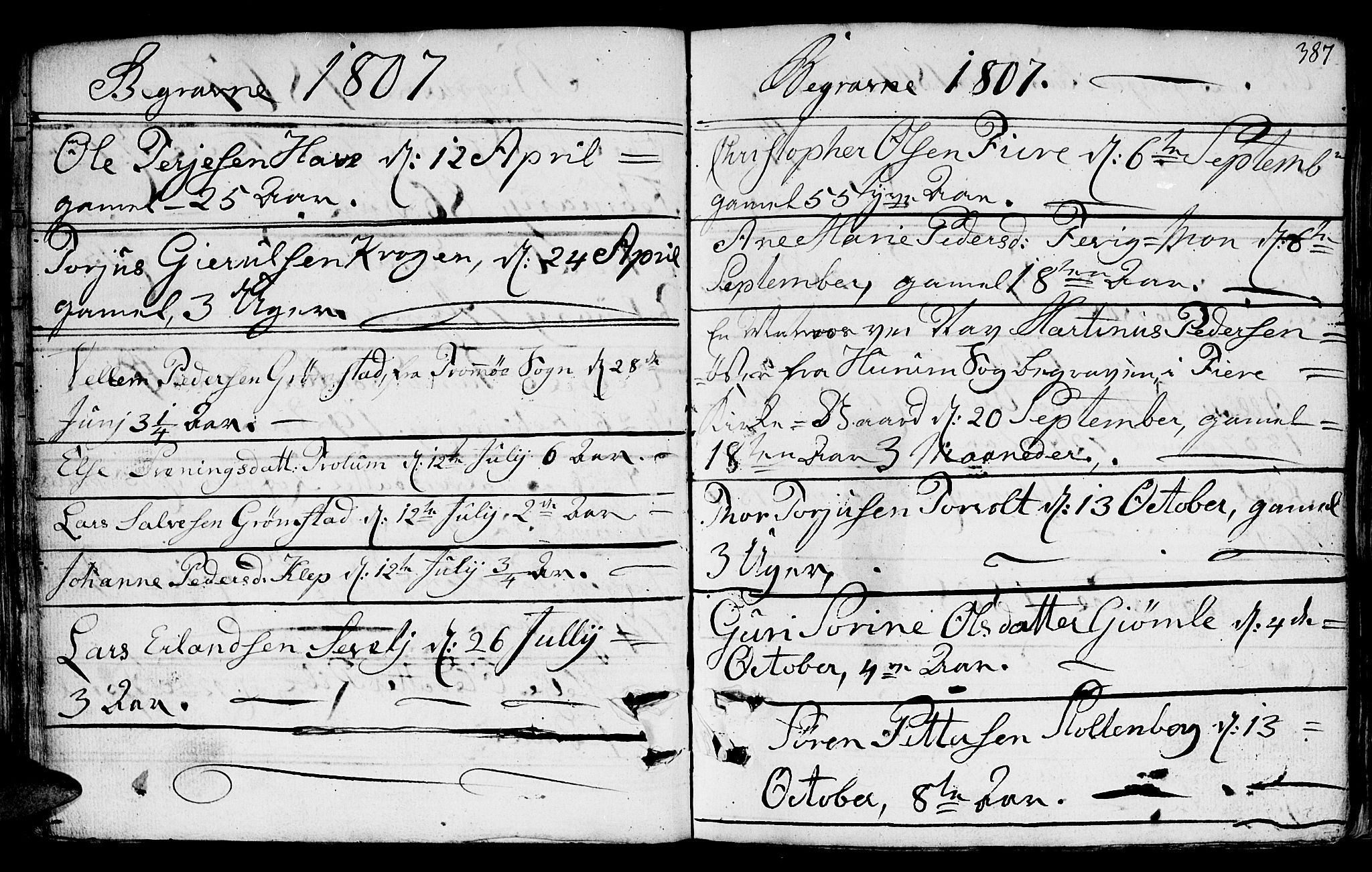 Fjære sokneprestkontor, AV/SAK-1111-0011/F/Fb/L0006: Parish register (copy) no. B 6, 1803-1817, p. 387