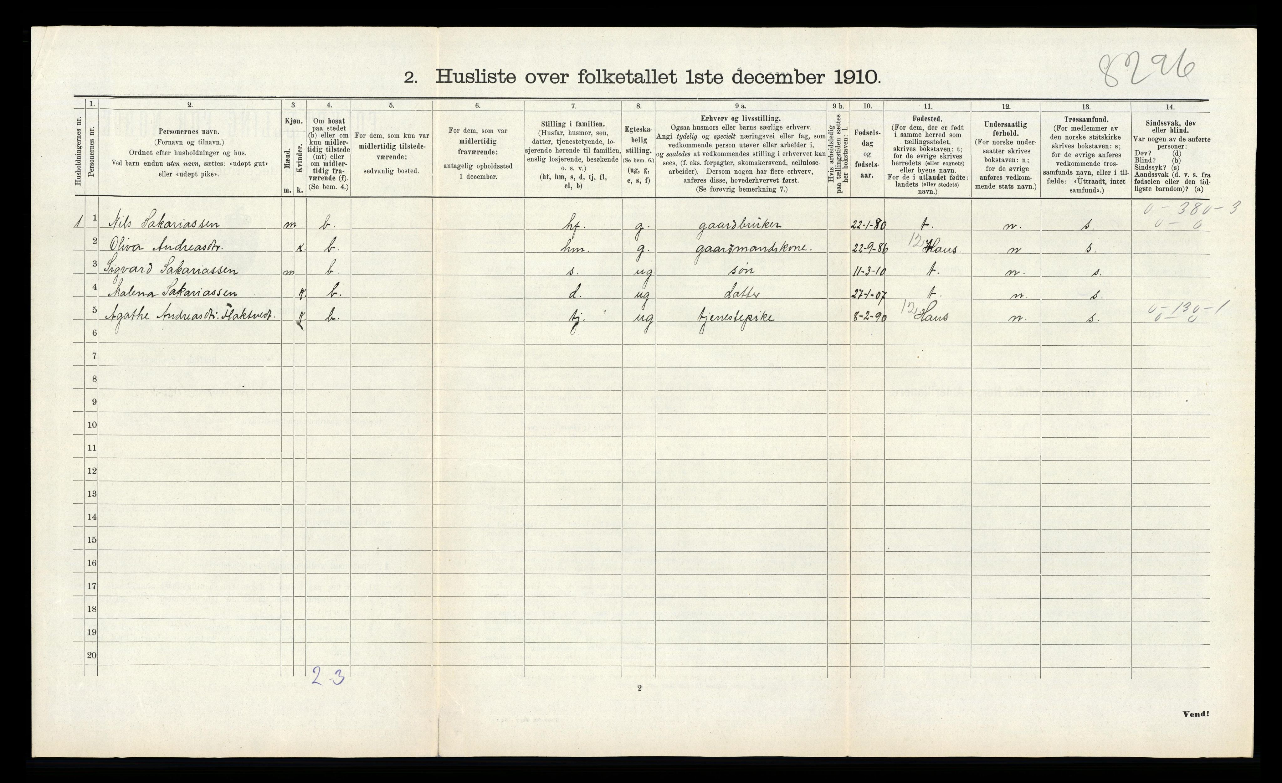 RA, 1910 census for Åsane, 1910, p. 428