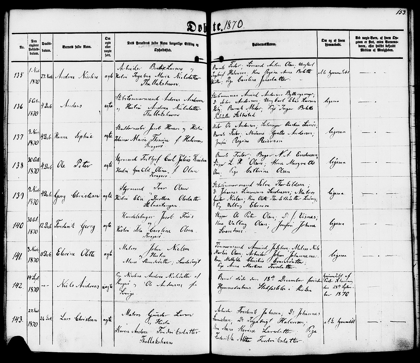 Kragerø kirkebøker, SAKO/A-278/F/Fa/L0007: Parish register (official) no. 7, 1861-1875, p. 153