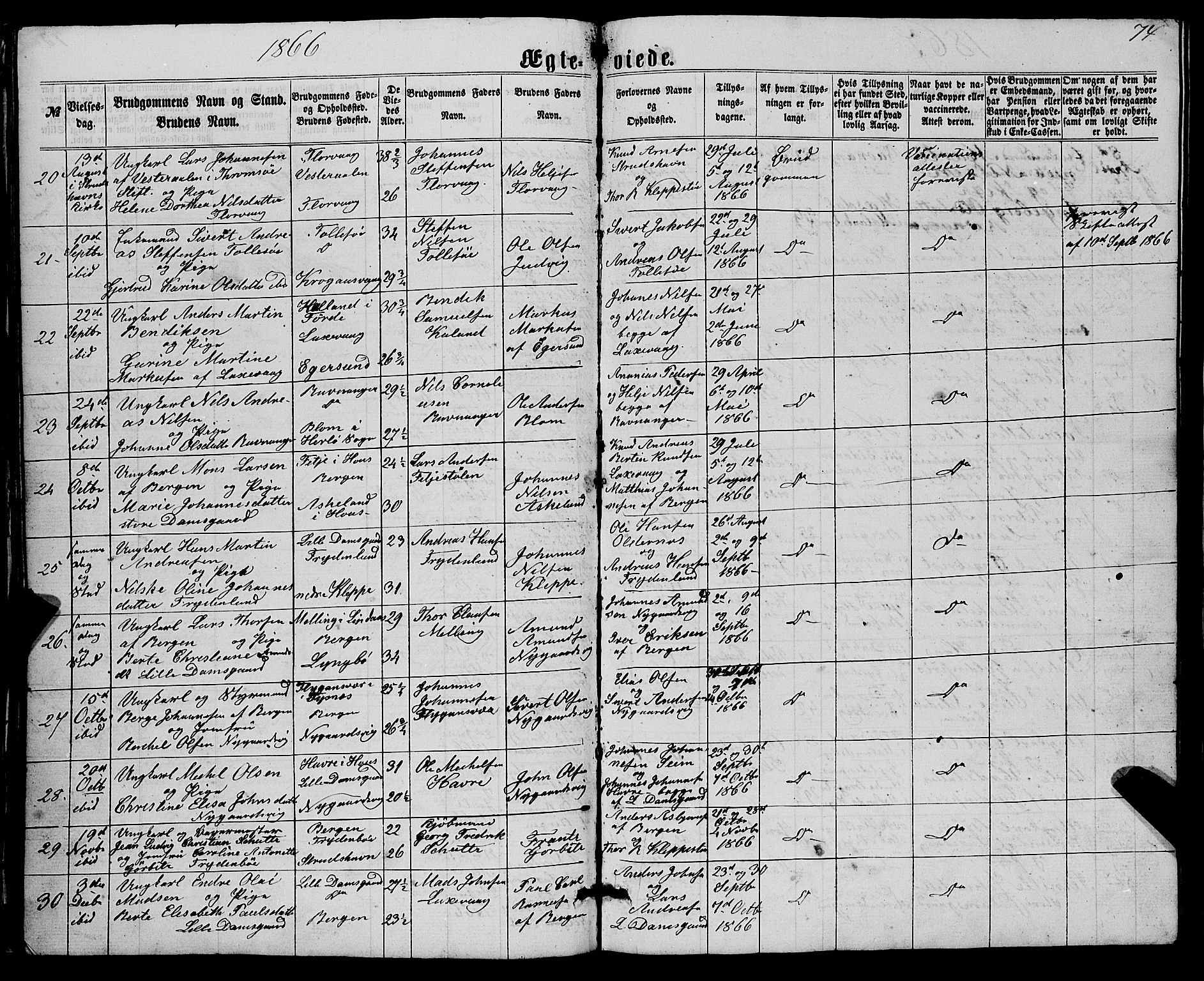 Askøy Sokneprestembete, AV/SAB-A-74101/H/Ha/Hab/Haba/L0006: Parish register (copy) no. A 6, 1861-1881, p. 74