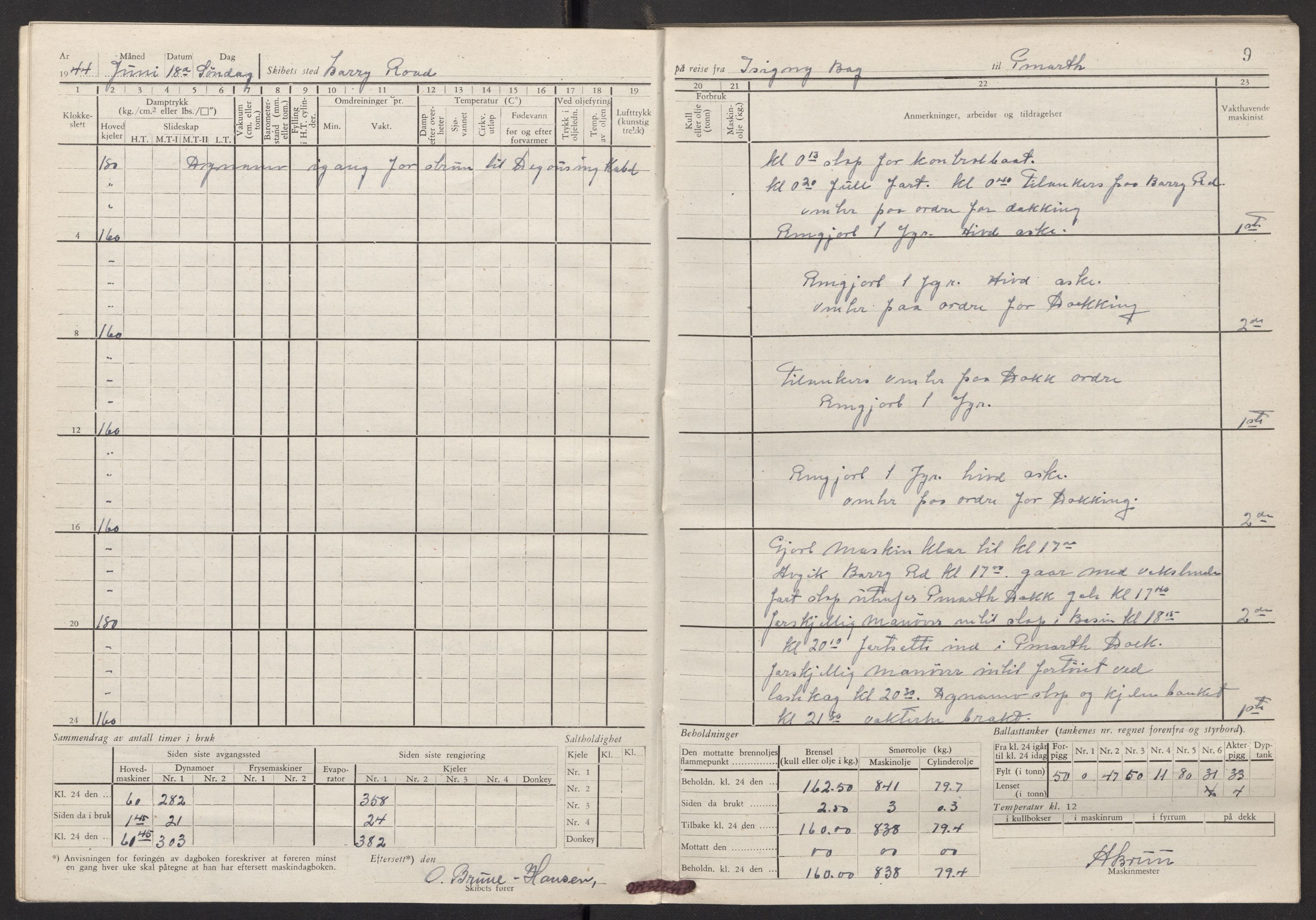 Nortraship, Skipsdagbøker, AV/RA-S-2168/F/L1411/0003: Boknr. 7442 - 7449 / Boknr. 7444 Siak, 1944