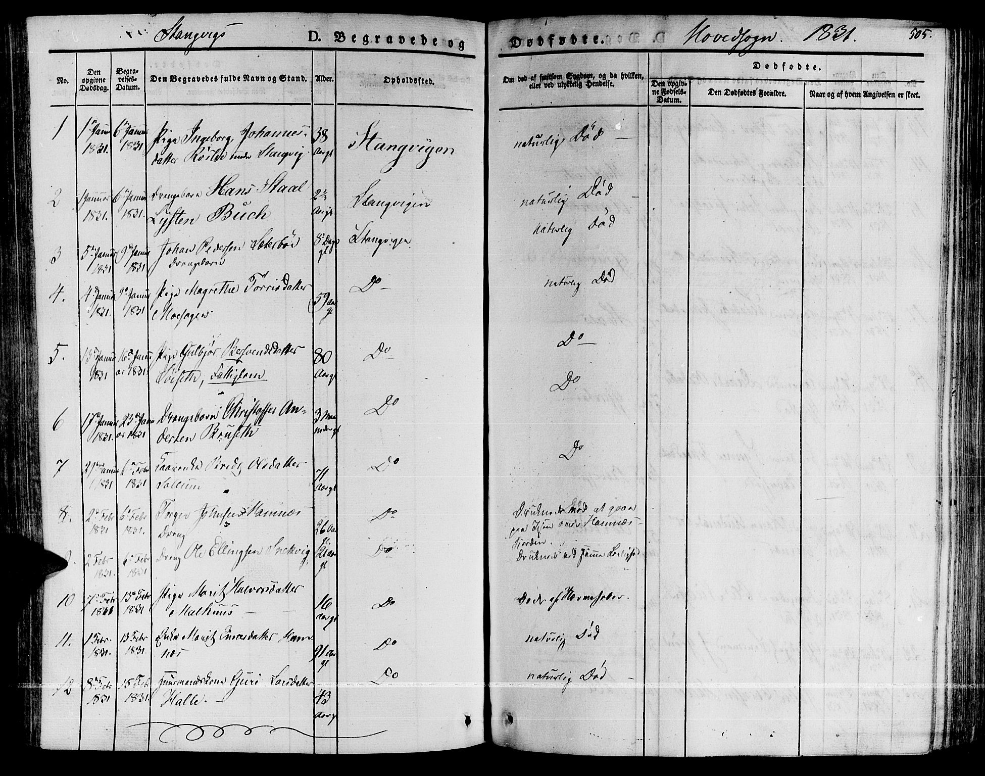 Ministerialprotokoller, klokkerbøker og fødselsregistre - Møre og Romsdal, SAT/A-1454/592/L1024: Parish register (official) no. 592A03 /1, 1831-1849, p. 505