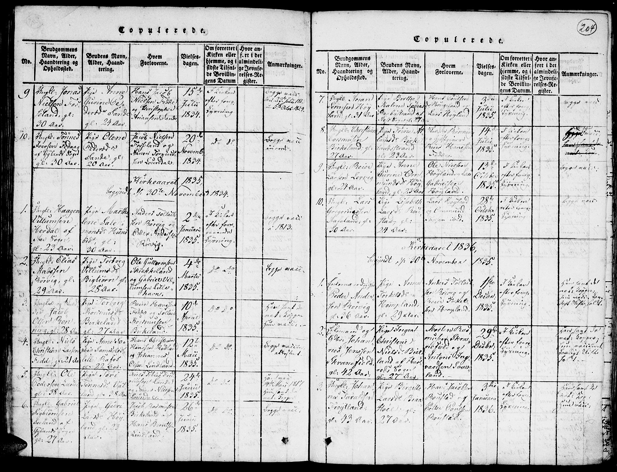 Kvinesdal sokneprestkontor, SAK/1111-0026/F/Fa/Faa/L0001: Parish register (official) no. A 1, 1815-1849, p. 204