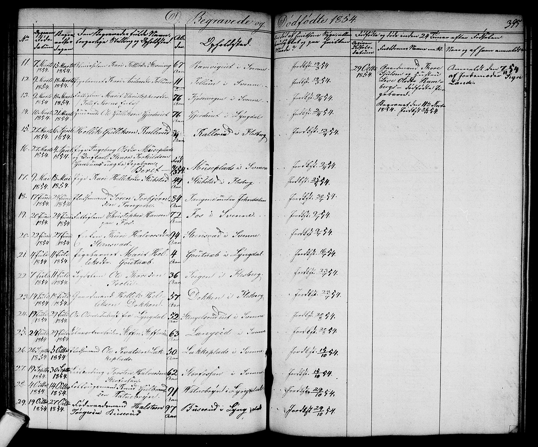 Flesberg kirkebøker, AV/SAKO-A-18/G/Ga/L0002: Parish register (copy) no. I 2, 1834-1860, p. 395