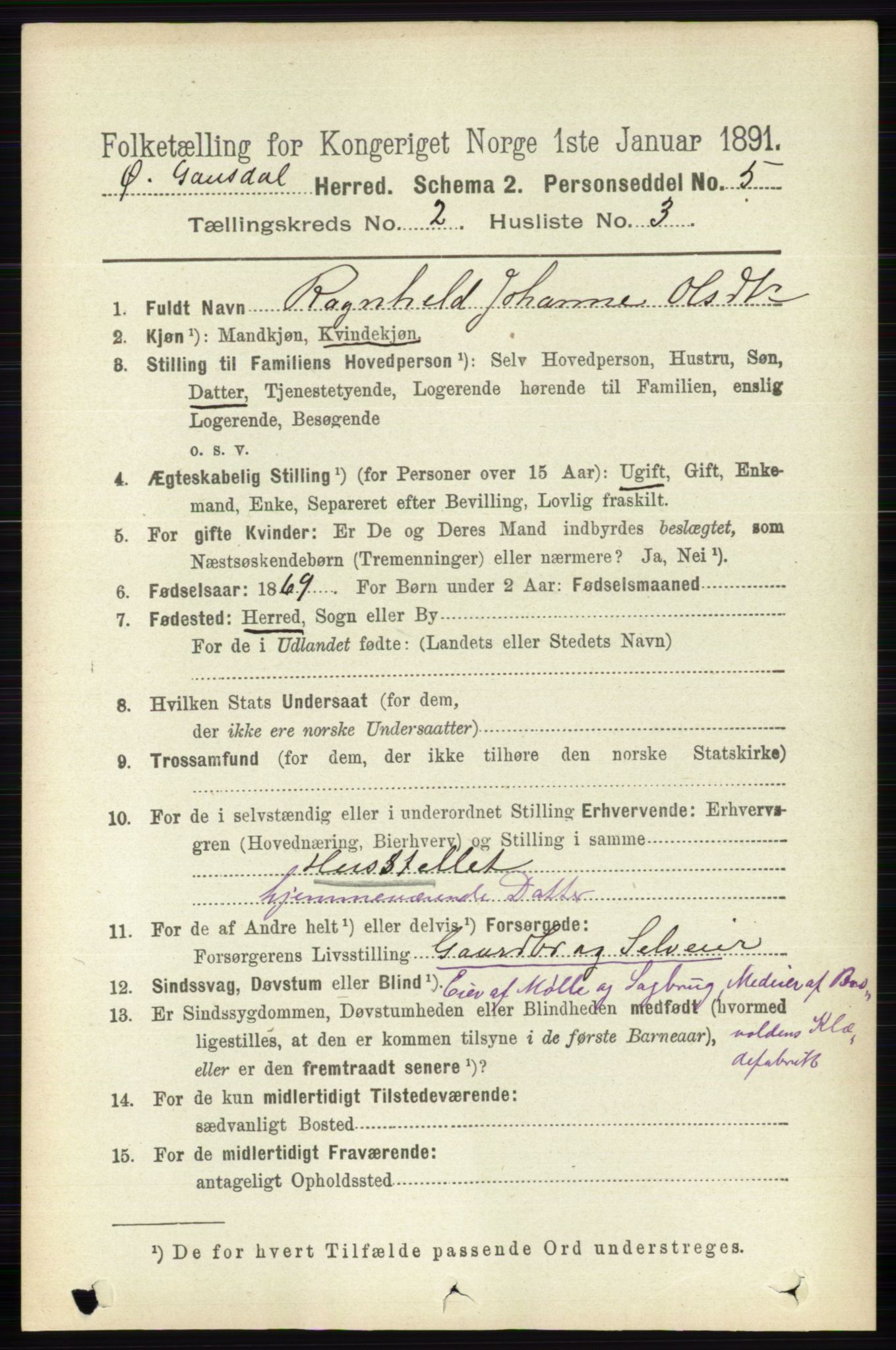 RA, 1891 census for 0522 Østre Gausdal, 1891, p. 1173