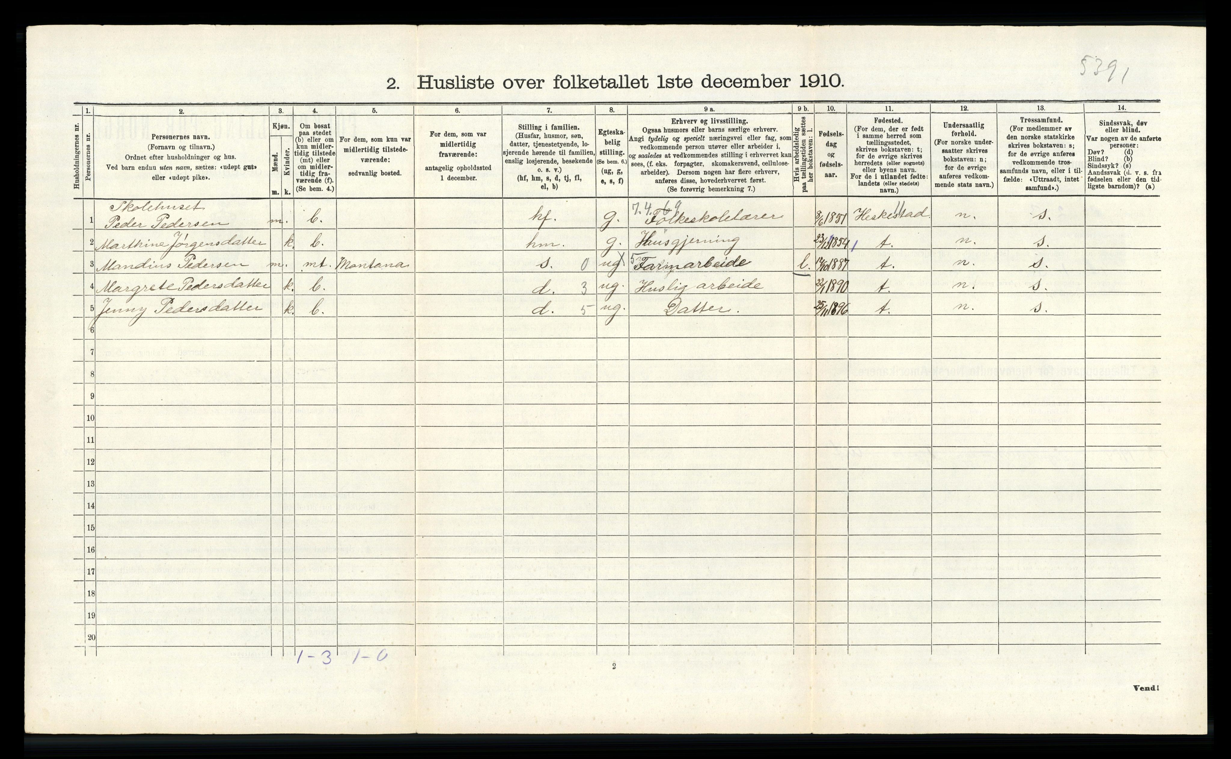 RA, 1910 census for Sokndal, 1910, p. 435