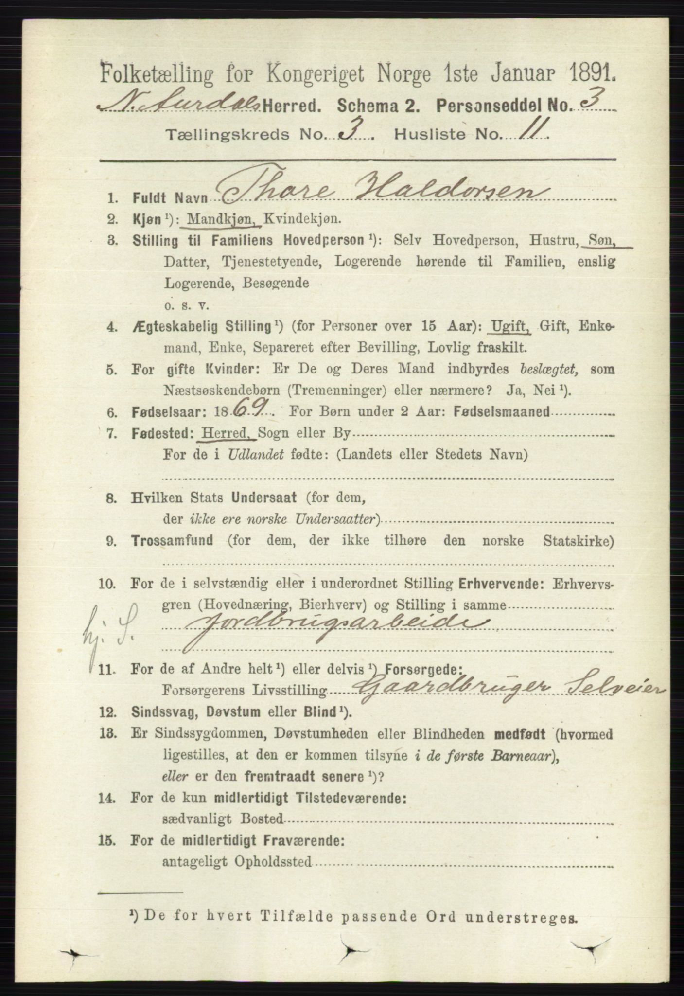 RA, 1891 census for 0542 Nord-Aurdal, 1891, p. 1001