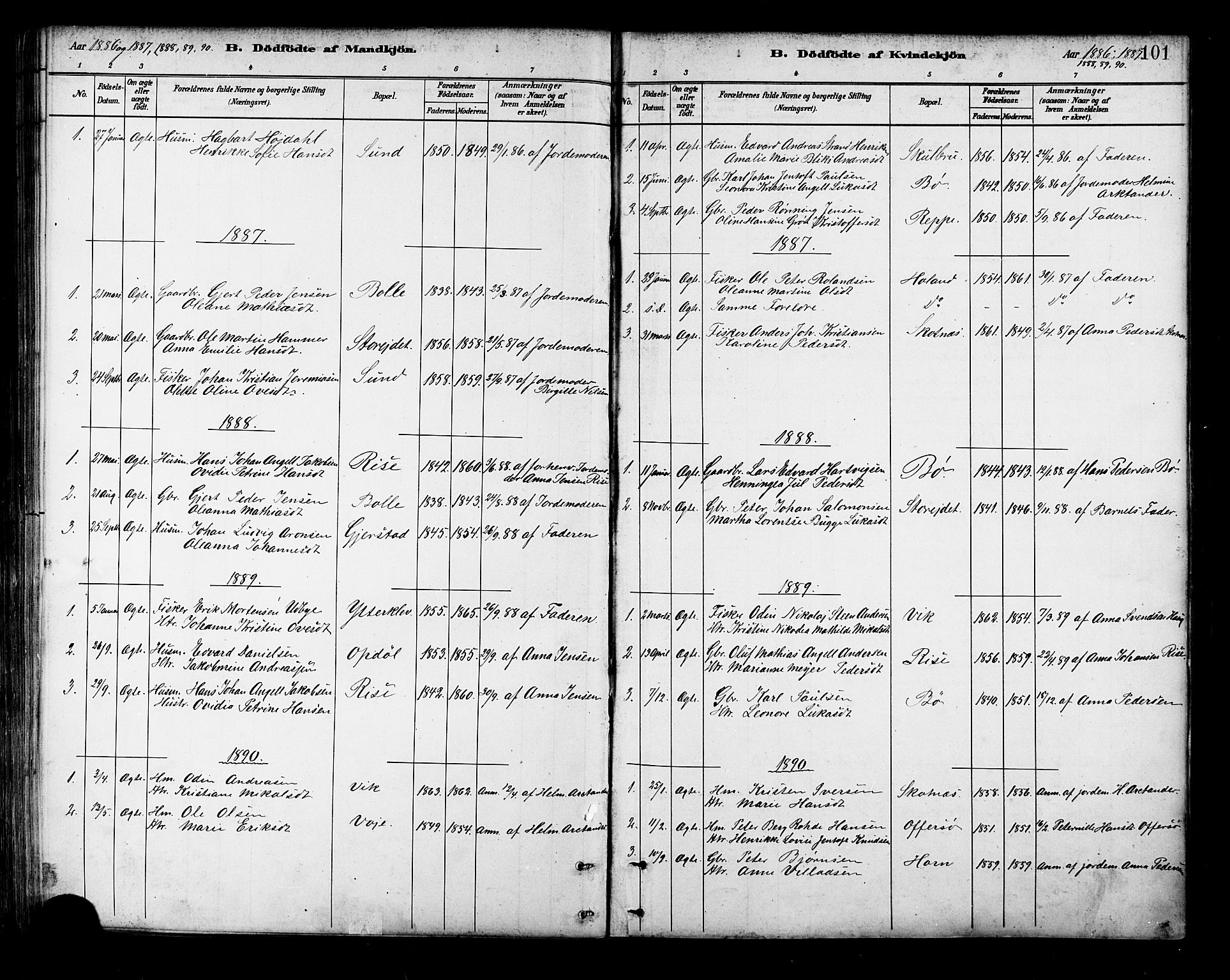 Ministerialprotokoller, klokkerbøker og fødselsregistre - Nordland, SAT/A-1459/881/L1167: Parish register (copy) no. 881C04, 1886-1899, p. 101