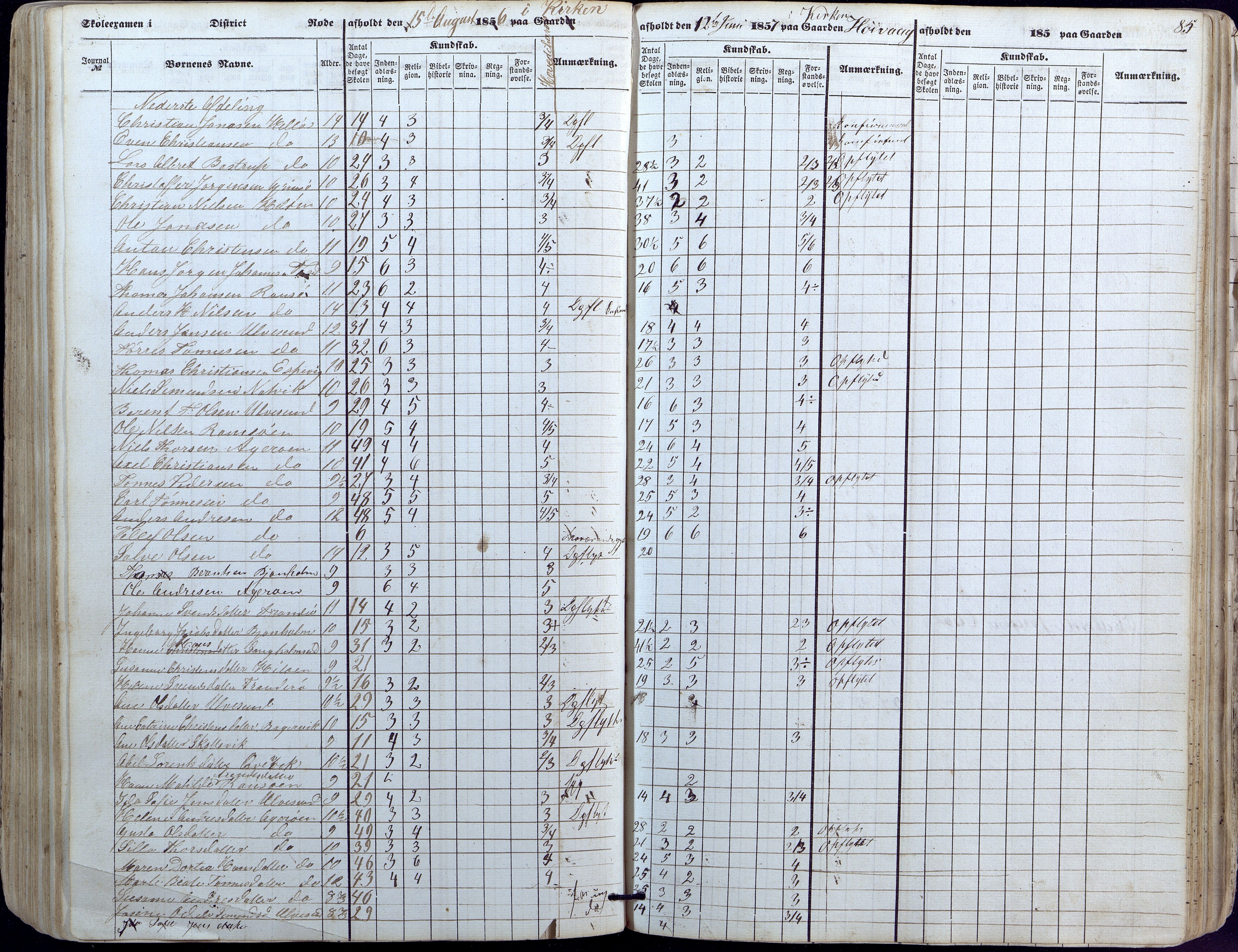 Høvåg kommune, AAKS/KA0927-PK/1/05/L0391: Eksamensprotokoll/alle skoledistrikt, 1852-1863, p. 85