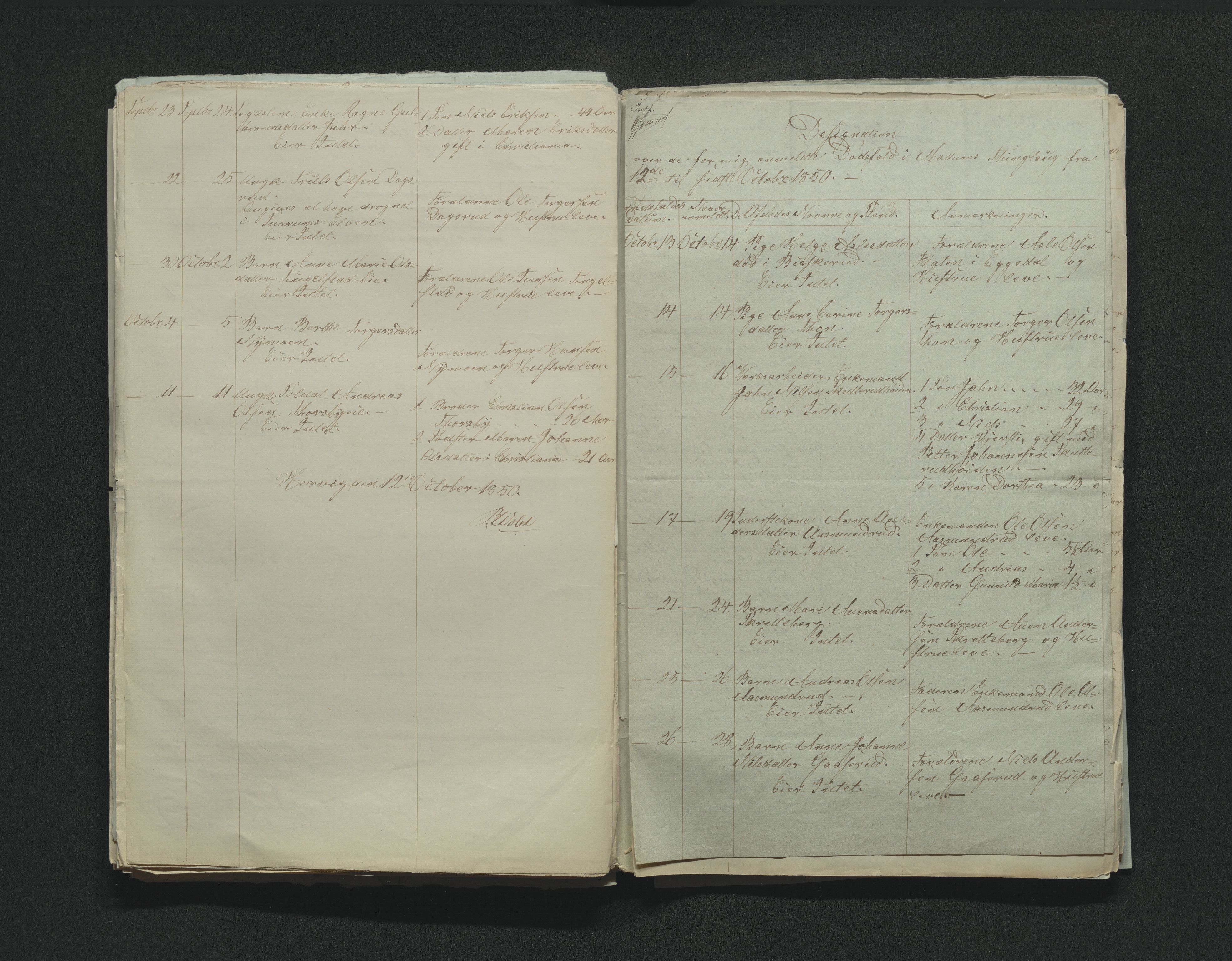 Eiker, Modum og Sigdal sorenskriveri, AV/SAKO-A-123/H/Ha/Hab/L0008: Dødsfallsmeldinger, 1850-1853
