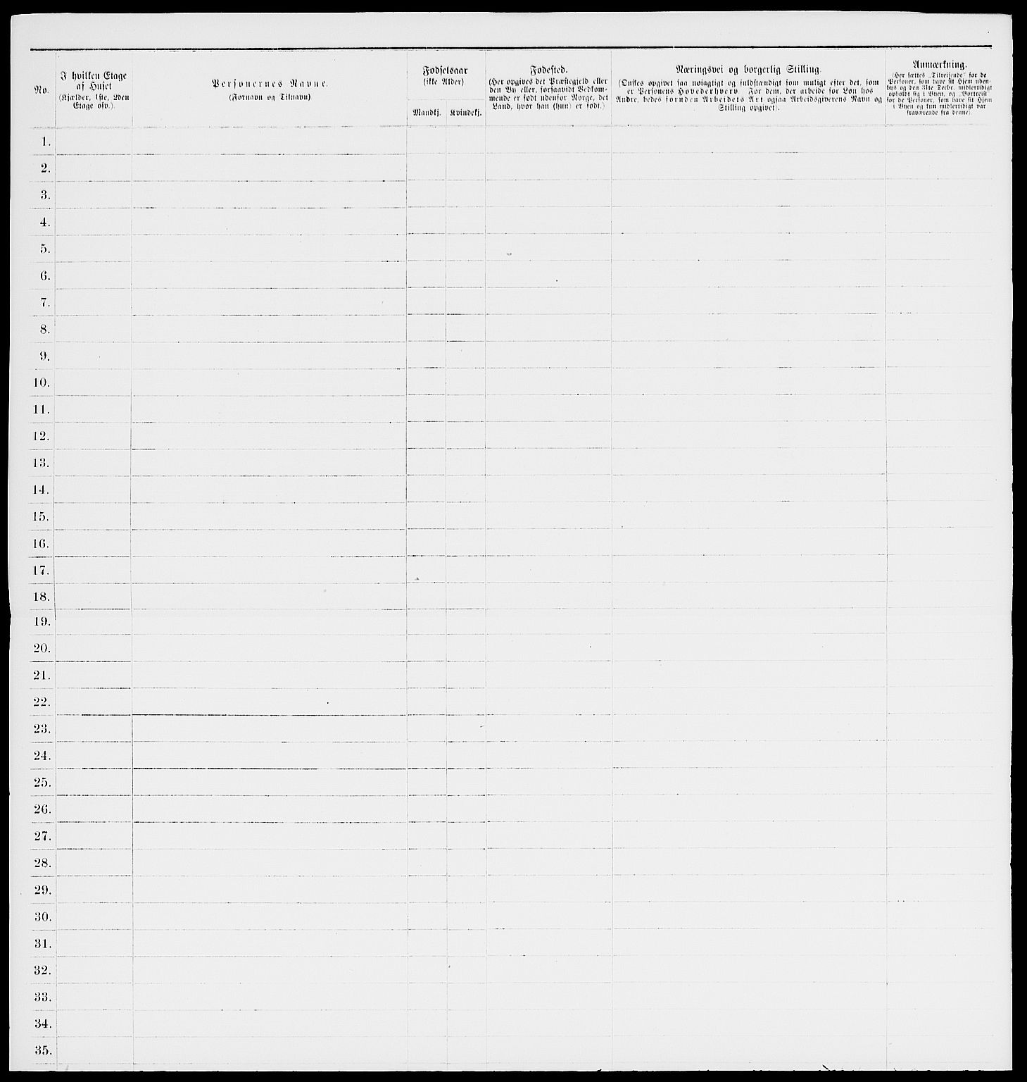 RA, 1885 census for 0104 Moss, 1885, p. 580