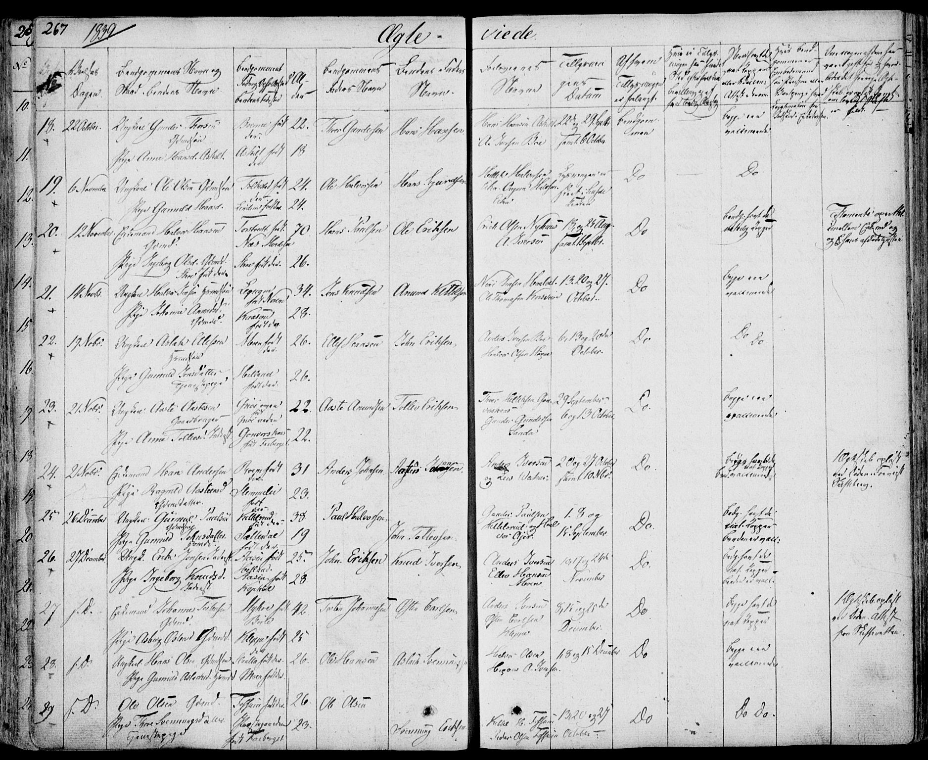 Bø kirkebøker, AV/SAKO-A-257/F/Fa/L0007: Parish register (official) no. 7, 1831-1848, p. 267