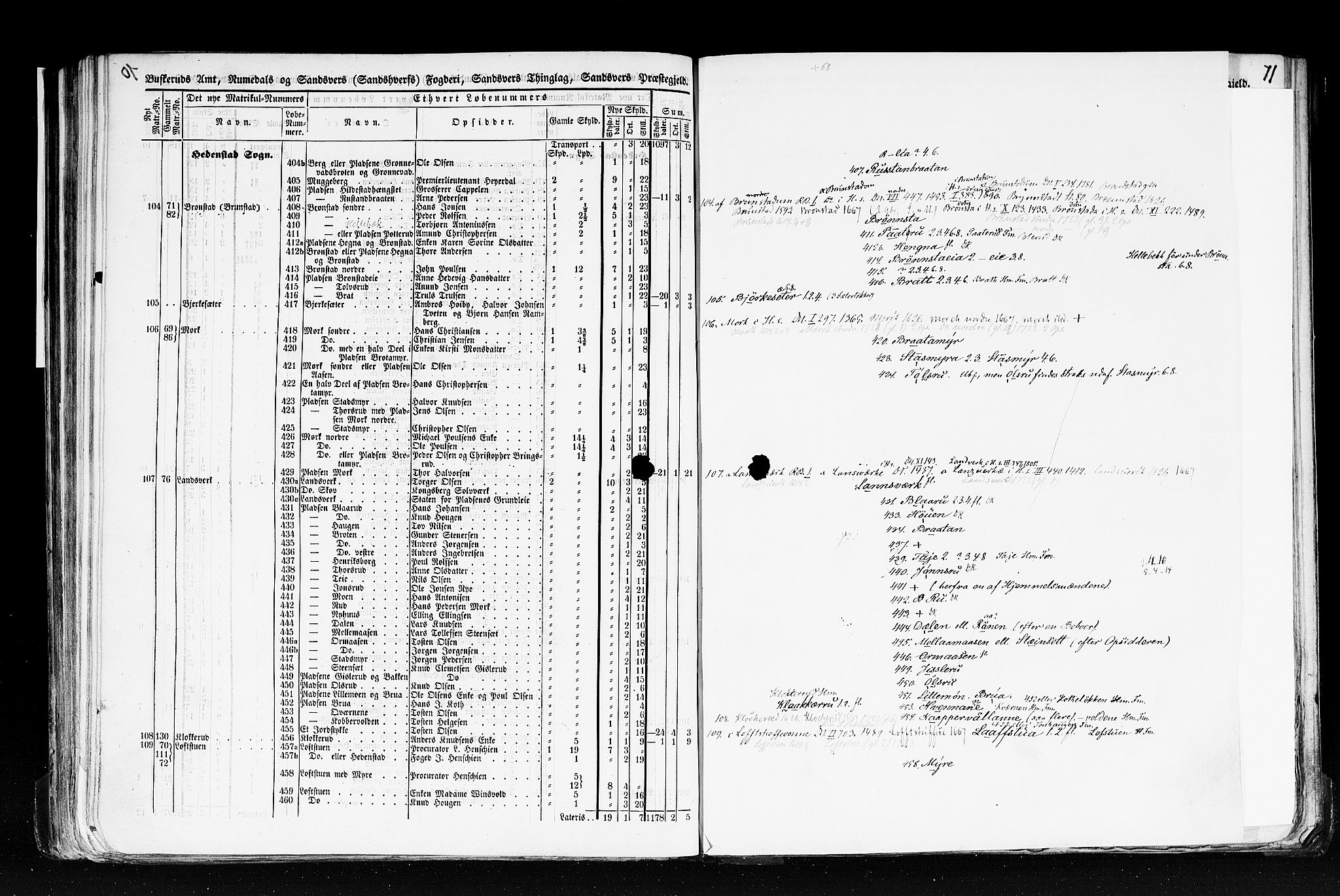 Rygh, AV/RA-PA-0034/F/Fb/L0005: Matrikkelen for 1838 - Buskerud amt (Buskerud fylke), 1838, p. 70b