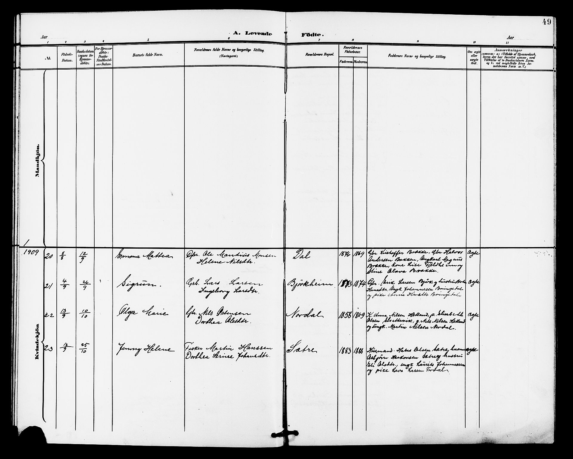 Tysvær sokneprestkontor, SAST/A -101864/H/Ha/Haa/L0008: Parish register (official) no. A 8, 1897-1912, p. 49