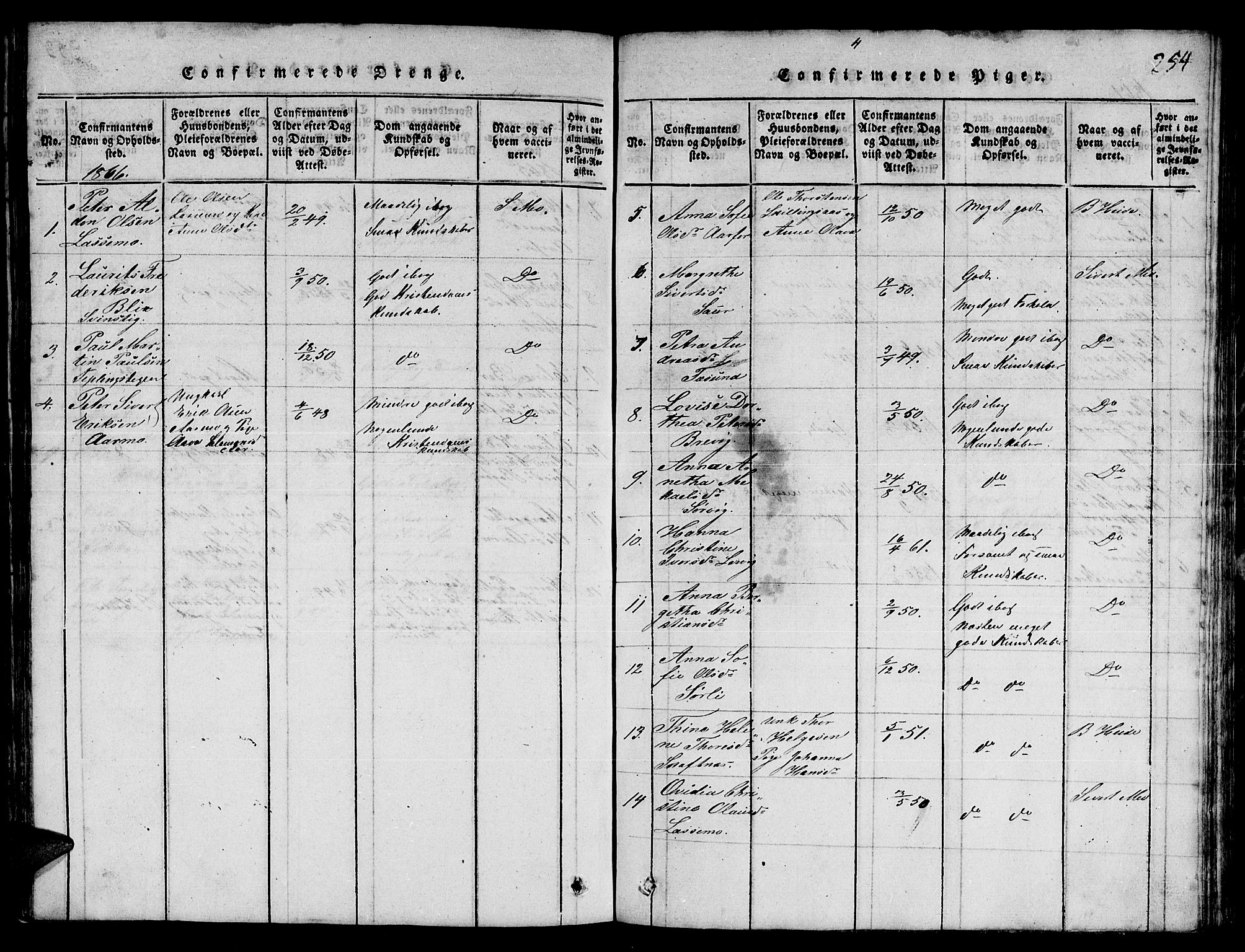 Ministerialprotokoller, klokkerbøker og fødselsregistre - Nord-Trøndelag, SAT/A-1458/780/L0648: Parish register (copy) no. 780C01 /3, 1815-1877, p. 254