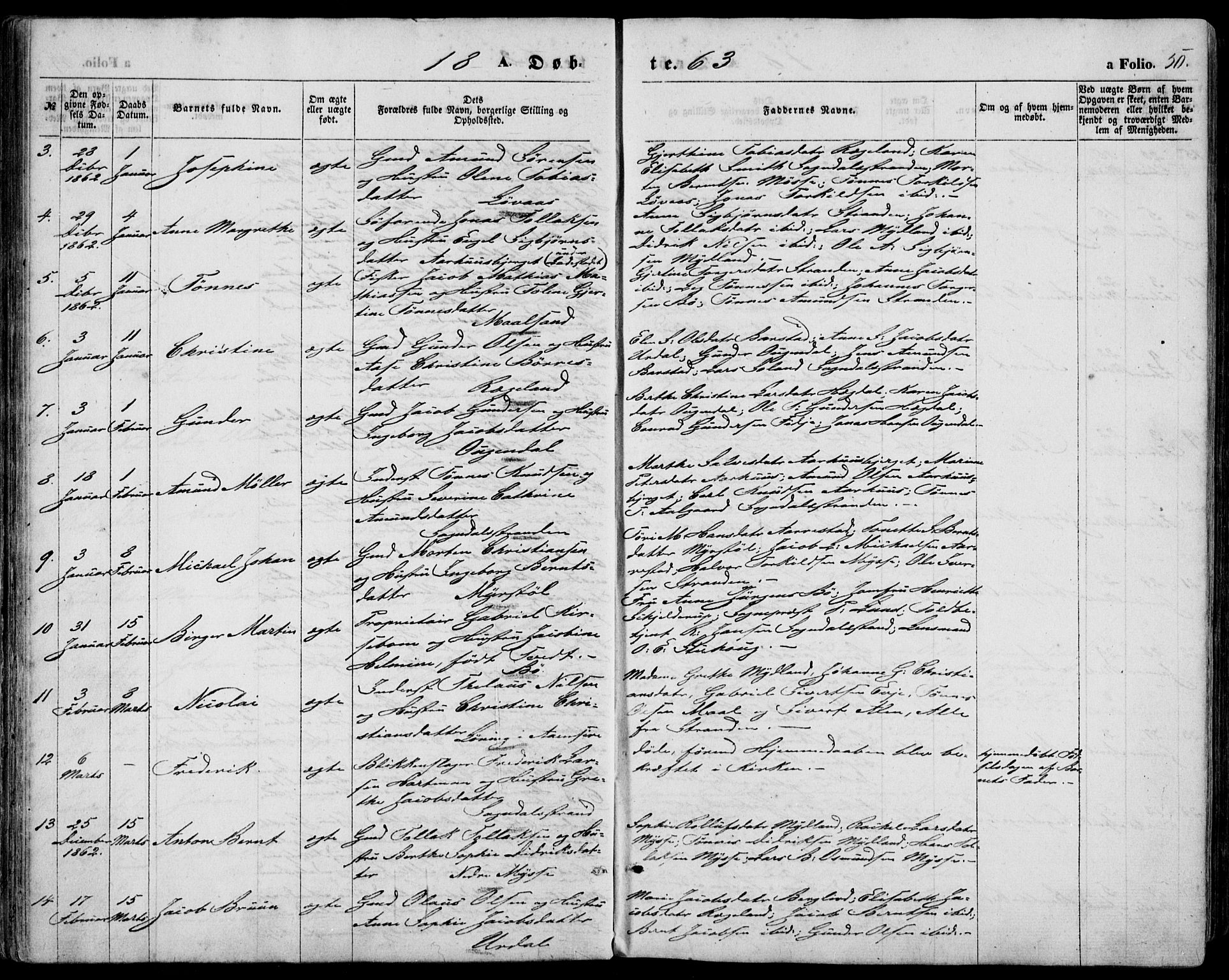 Sokndal sokneprestkontor, AV/SAST-A-101808: Parish register (official) no. A 9, 1857-1874, p. 50