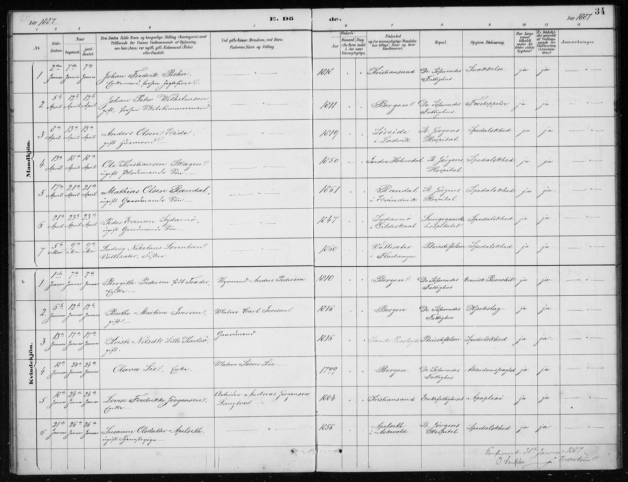 St. Jørgens hospital og Årstad sokneprestembete, AV/SAB-A-99934: Parish register (copy) no. A 10, 1886-1910, p. 34