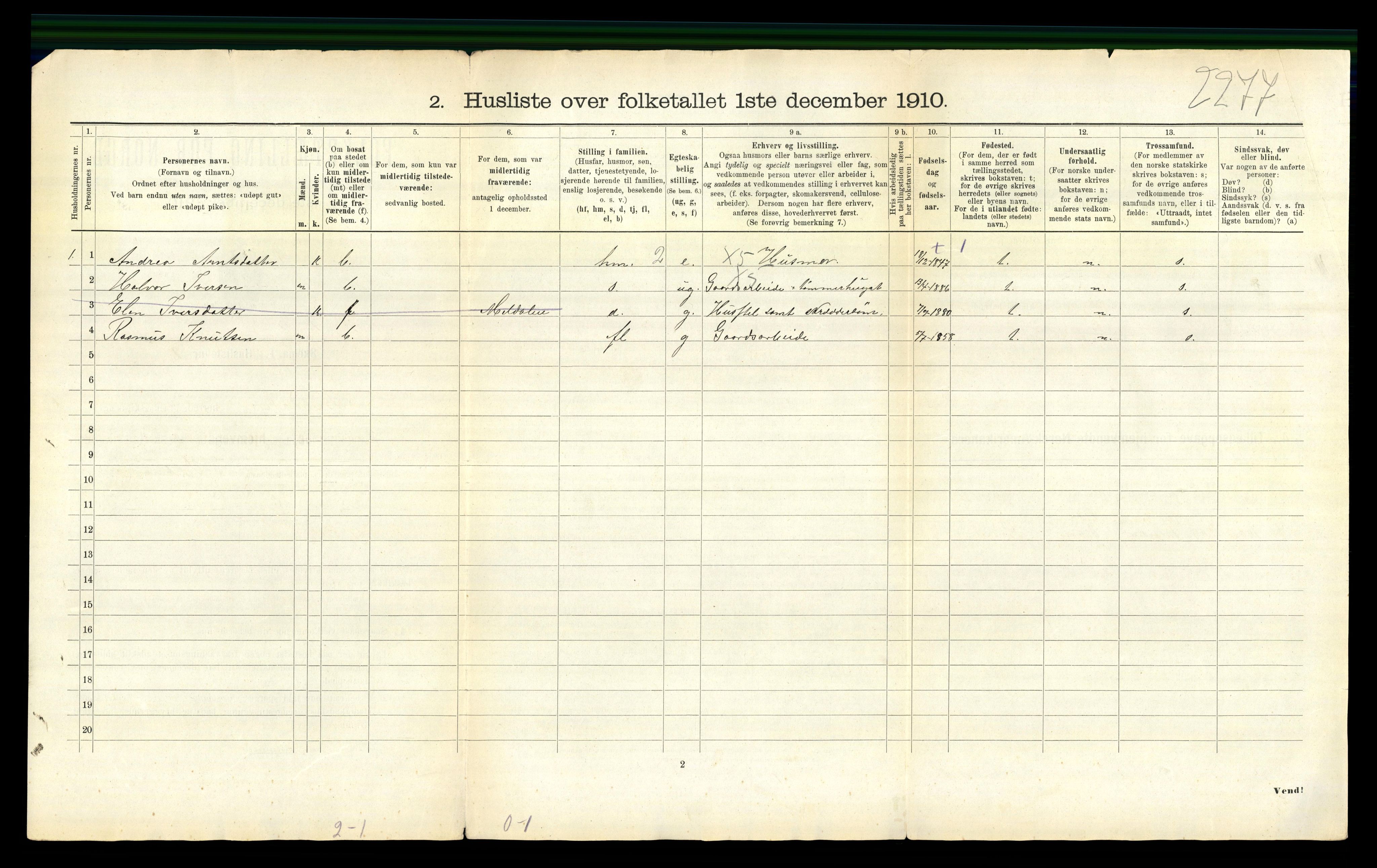 RA, 1910 census for Meldal, 1910, p. 50