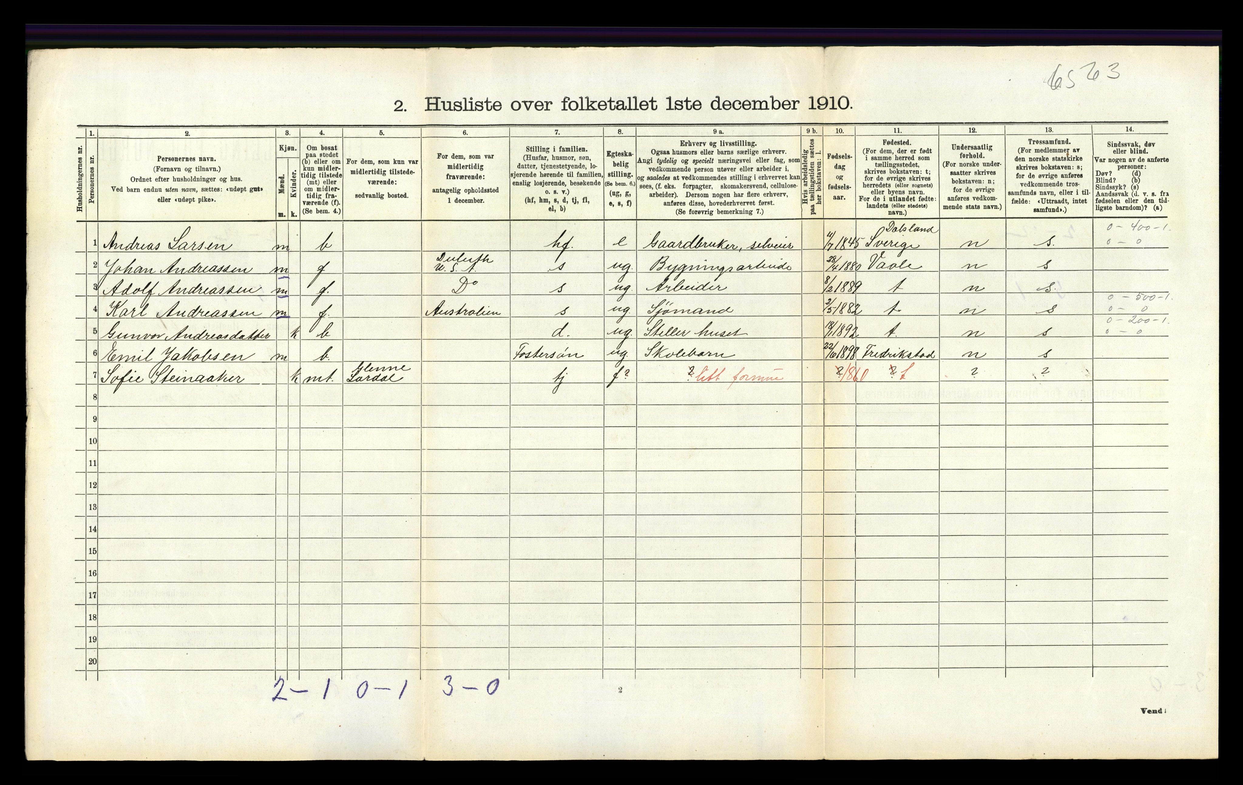 RA, 1910 census for Lardal, 1910, p. 191