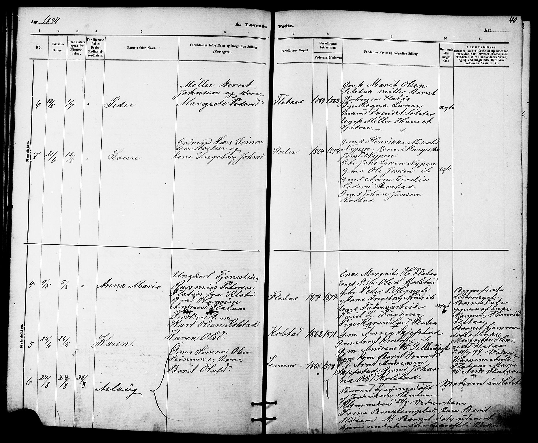 Ministerialprotokoller, klokkerbøker og fødselsregistre - Sør-Trøndelag, AV/SAT-A-1456/613/L0395: Parish register (copy) no. 613C03, 1887-1909, p. 40