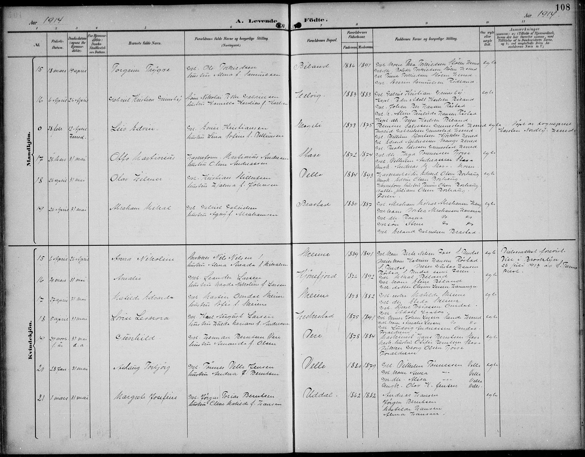 Lista sokneprestkontor, AV/SAK-1111-0027/F/Fb/L0005: Parish register (copy) no. B 5, 1892-1923, p. 108