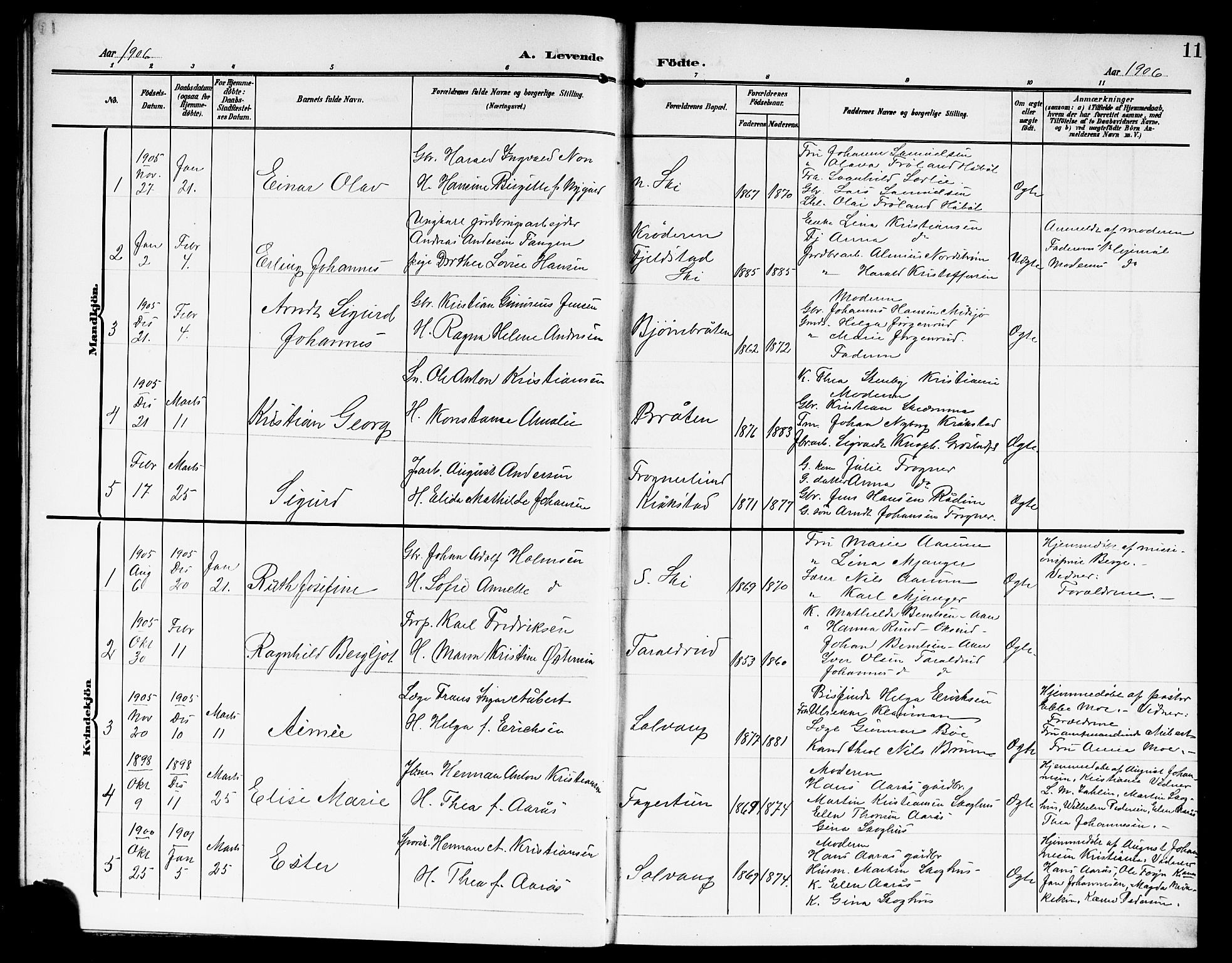 Kråkstad prestekontor Kirkebøker, SAO/A-10125a/G/Gb/L0001: Parish register (copy) no. II 1, 1905-1920, p. 11
