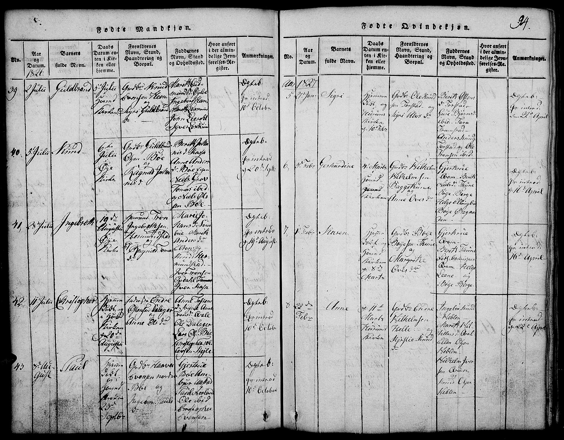 Vang prestekontor, Valdres, SAH/PREST-140/H/Hb/L0002: Parish register (copy) no. 2, 1814-1889, p. 94
