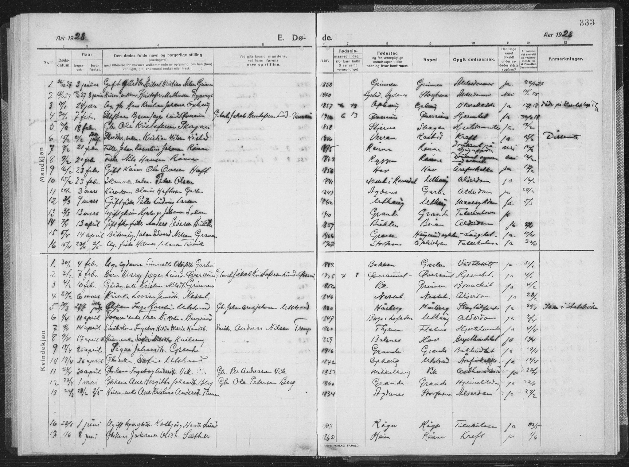 Ministerialprotokoller, klokkerbøker og fødselsregistre - Sør-Trøndelag, SAT/A-1456/659/L0747: Parish register (copy) no. 659C04, 1913-1938, p. 333