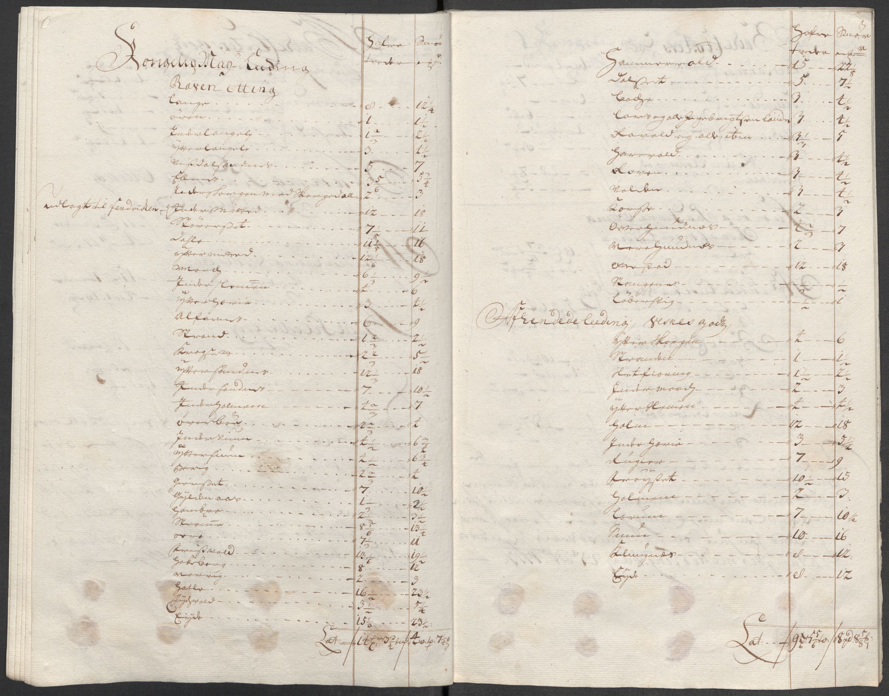 Rentekammeret inntil 1814, Reviderte regnskaper, Fogderegnskap, AV/RA-EA-4092/R55/L3664: Fogderegnskap Romsdal, 1717, p. 144