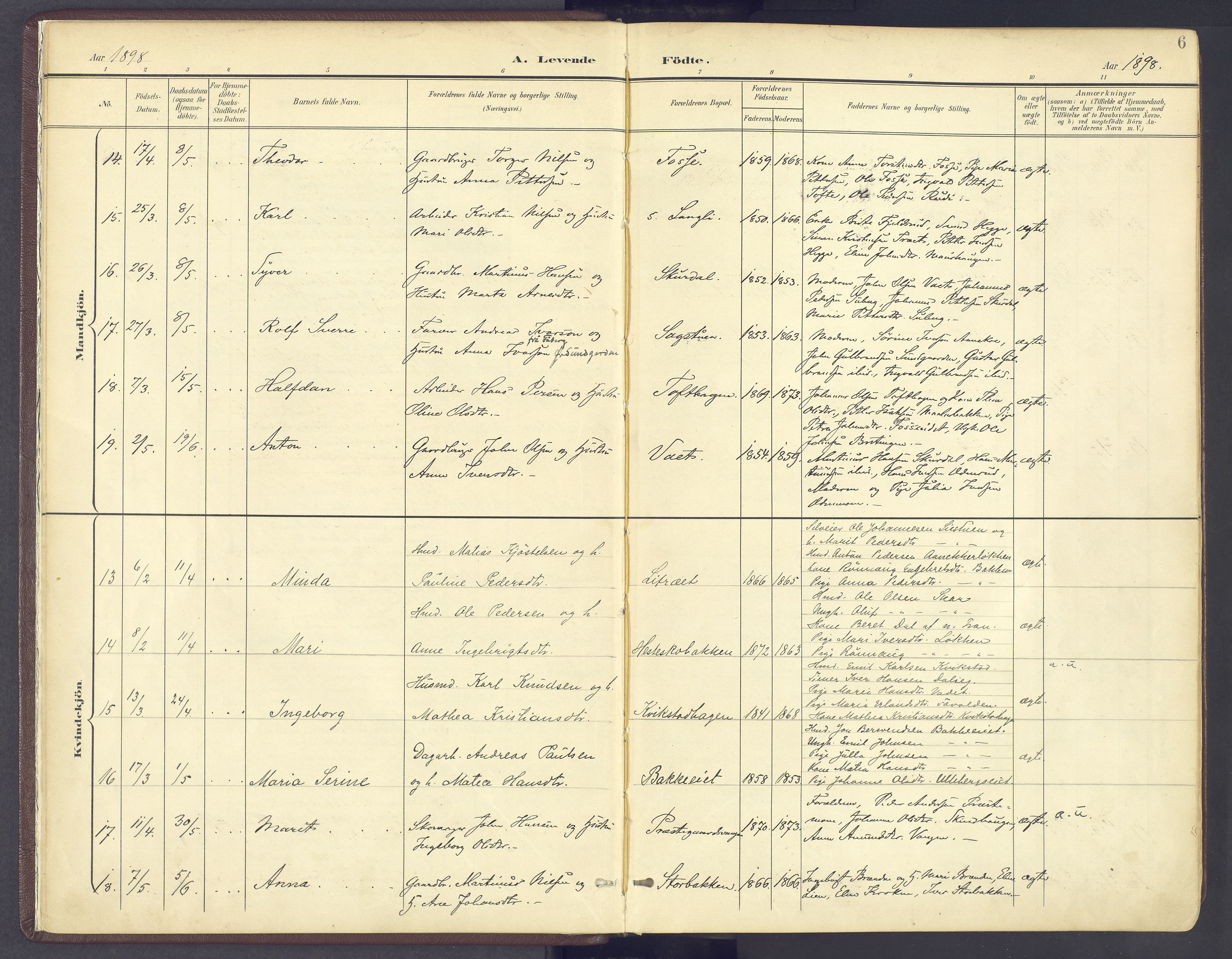 Sør-Fron prestekontor, AV/SAH-PREST-010/H/Ha/Haa/L0004: Parish register (official) no. 4, 1898-1919, p. 6