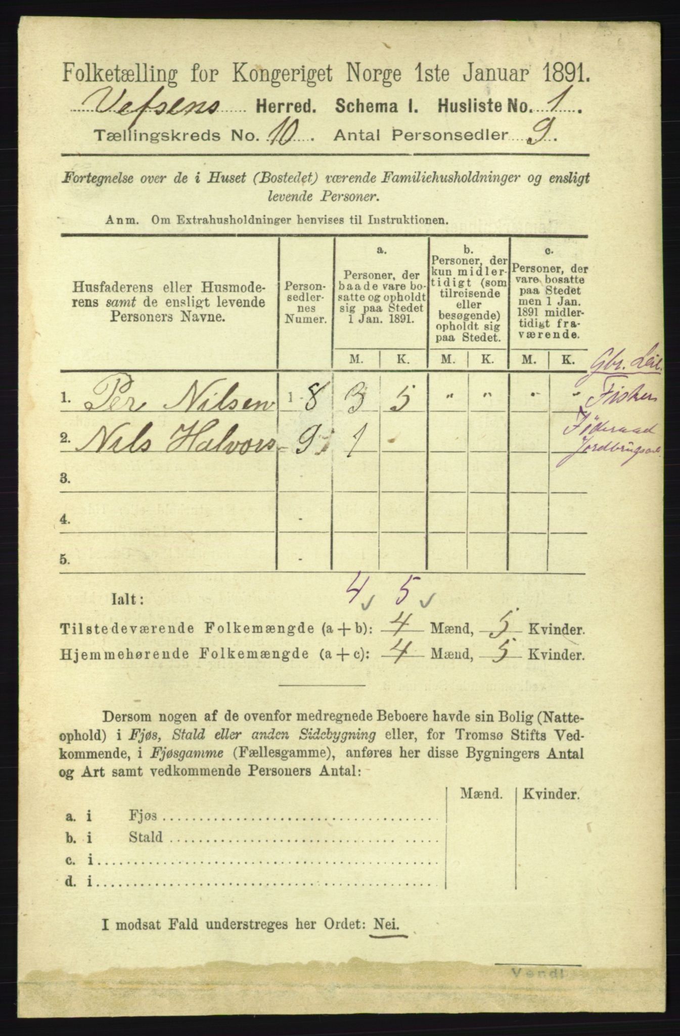 RA, 1891 census for 1824 Vefsn, 1891, p. 5136