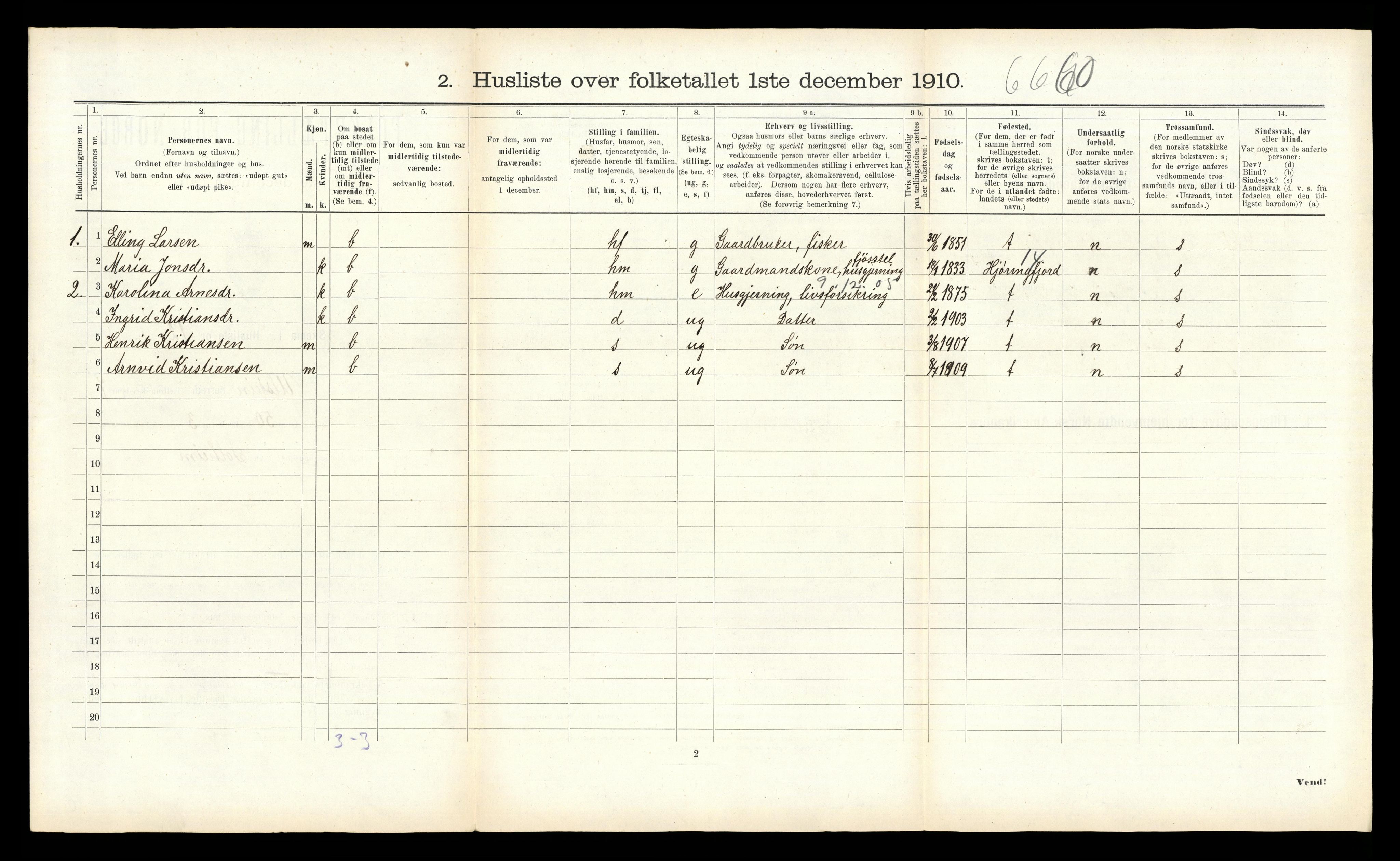 RA, 1910 census for Ulstein, 1910, p. 619