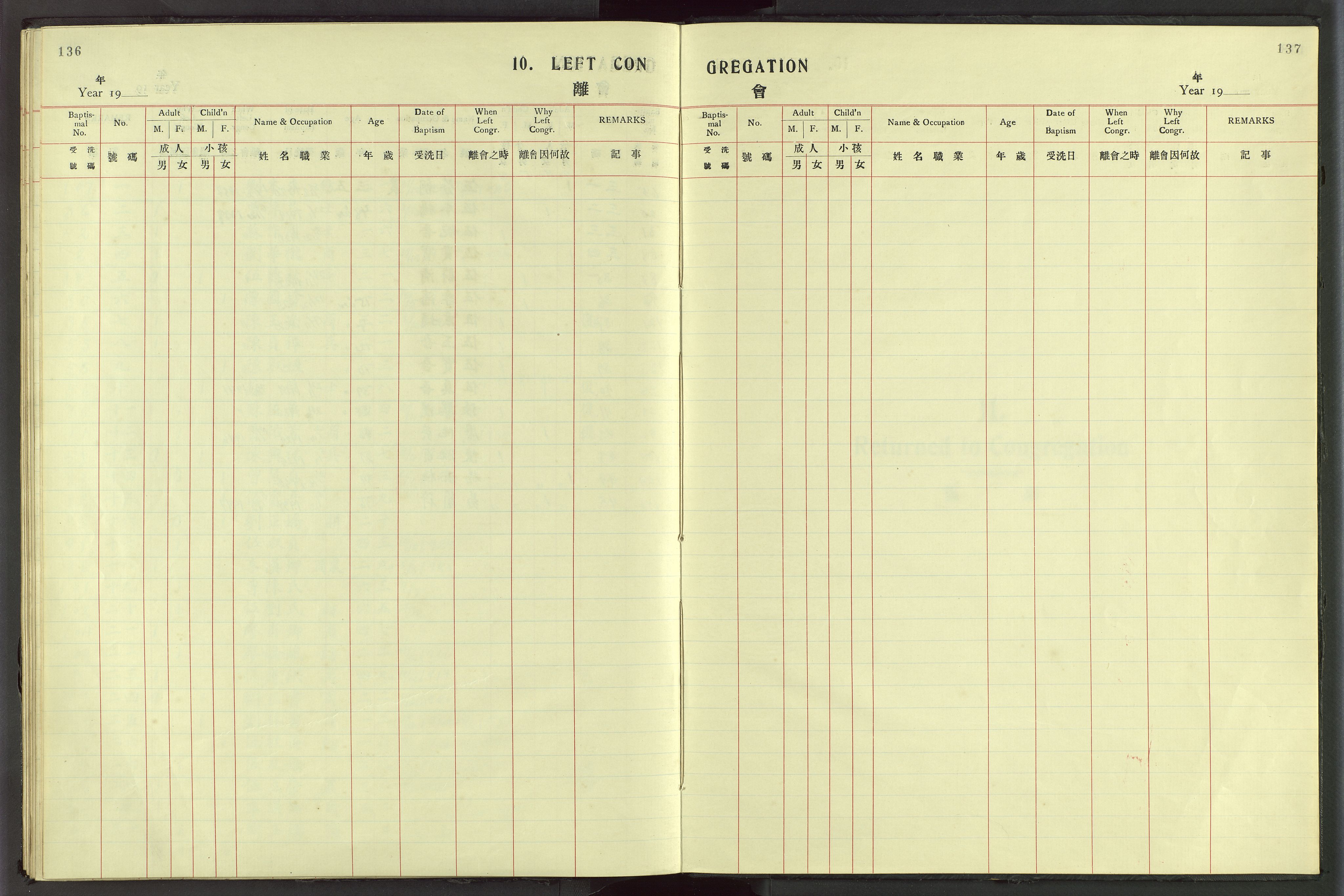 Det Norske Misjonsselskap - utland - Kina (Hunan), VID/MA-A-1065/Dm/L0056: Parish register (official) no. 94, 1915-1948, p. 136-137