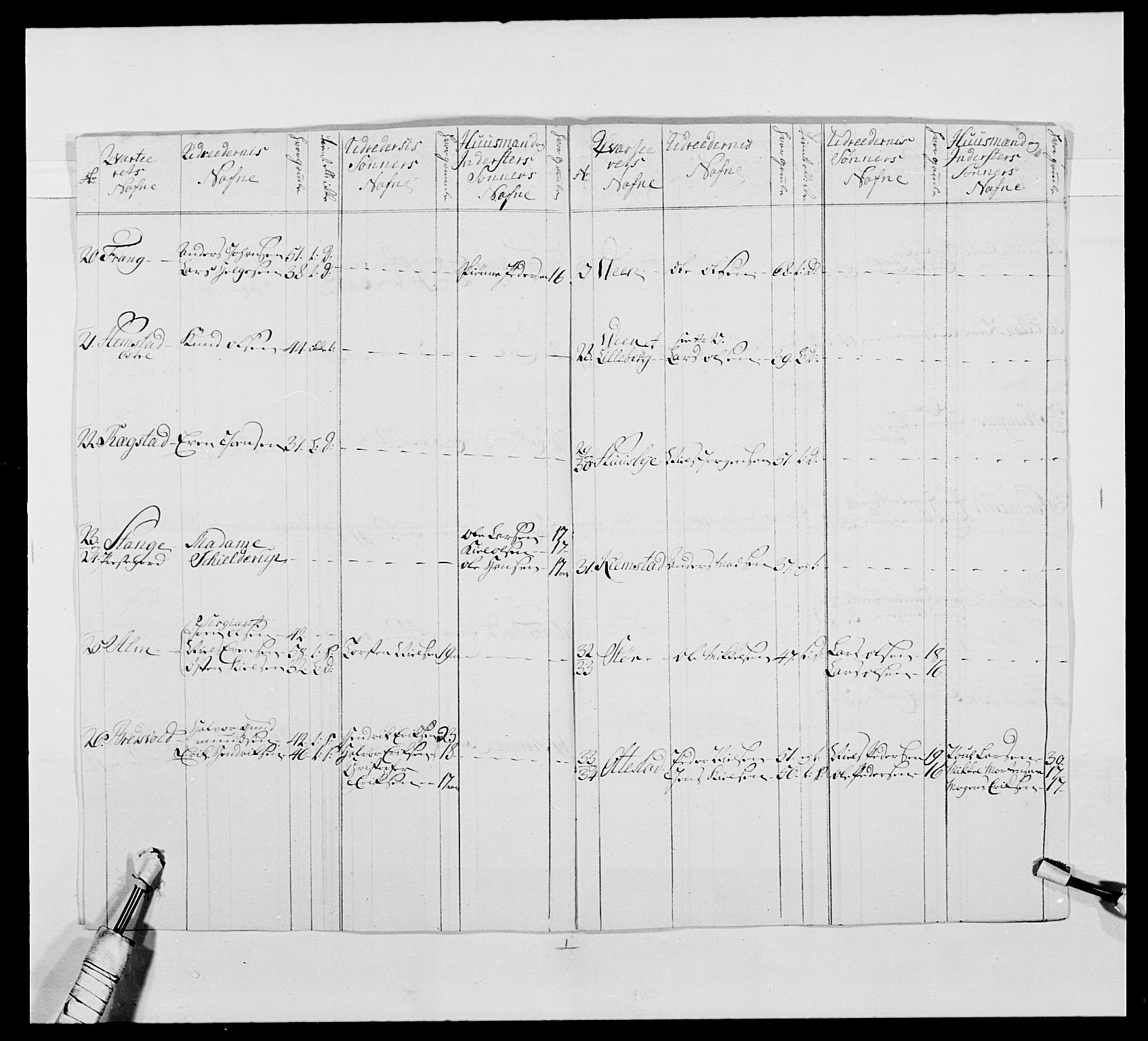 Kommanderende general (KG I) med Det norske krigsdirektorium, AV/RA-EA-5419/E/Ea/L0479b: 3. Sønnafjelske dragonregiment, 1761-1763, p. 12