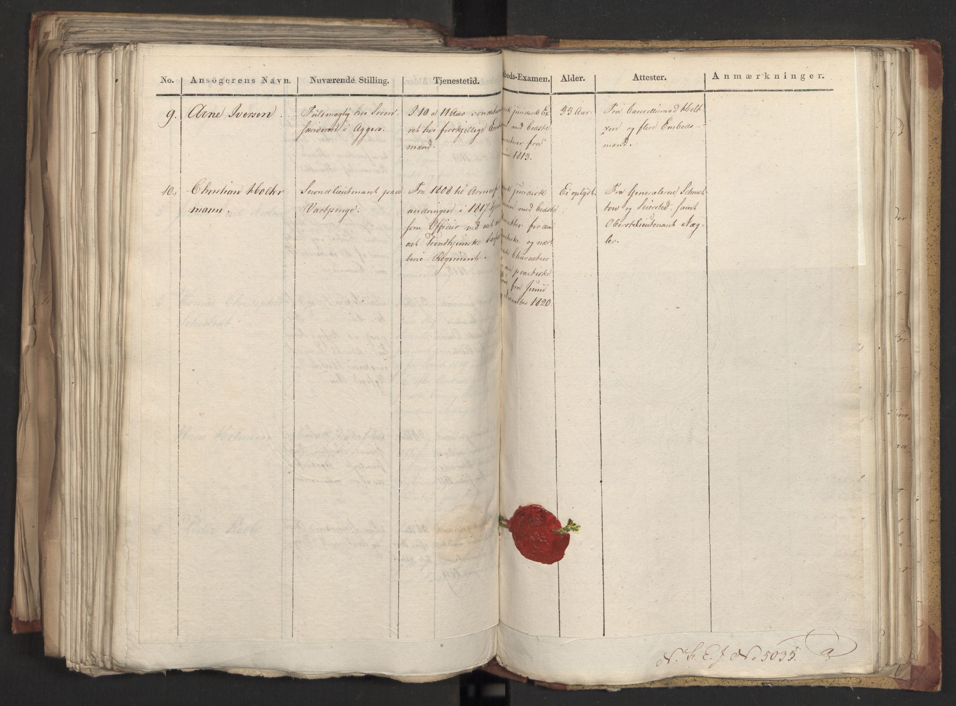 Statsrådsavdelingen i Stockholm, AV/RA-S-1003/D/Da/L0025: Regjeringsinnstillinger nr. 4873-5062, 1821, p. 430