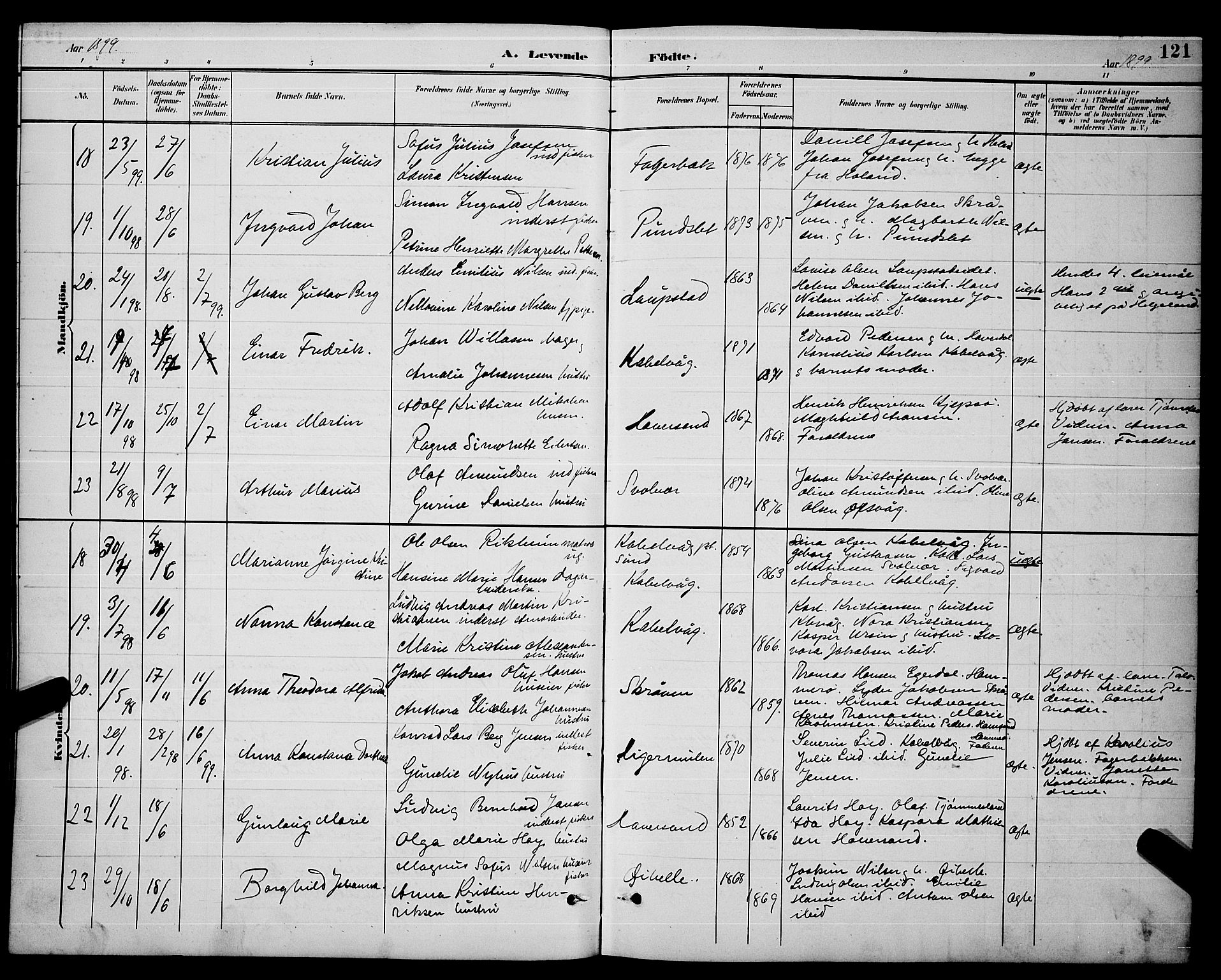 Ministerialprotokoller, klokkerbøker og fødselsregistre - Nordland, AV/SAT-A-1459/874/L1077: Parish register (copy) no. 874C06, 1891-1900, p. 121