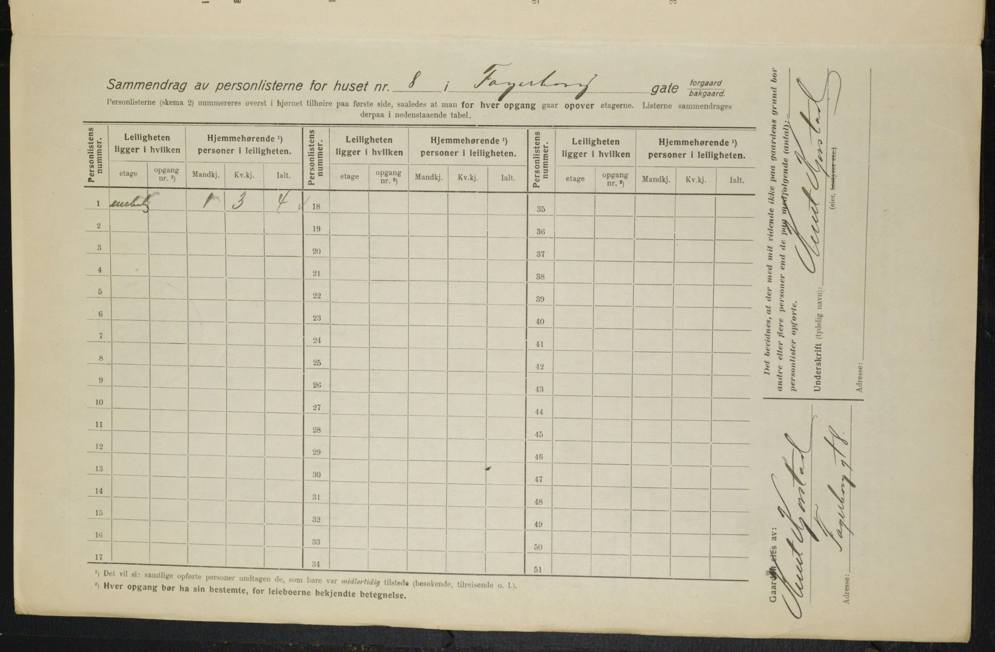 OBA, Municipal Census 1916 for Kristiania, 1916, p. 23305