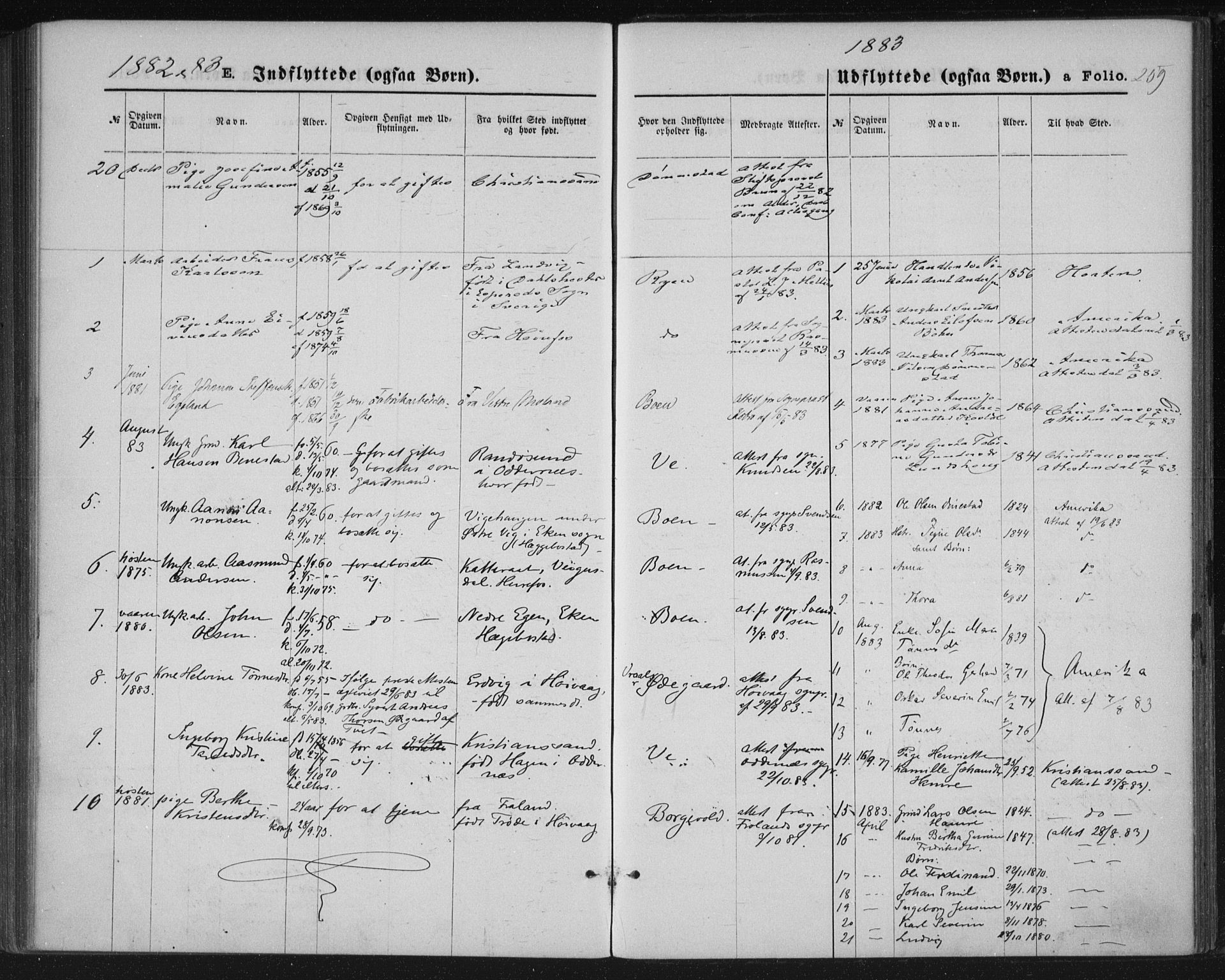 Tveit sokneprestkontor, SAK/1111-0043/F/Fa/L0006: Parish register (official) no. A 6, 1872-1886, p. 259